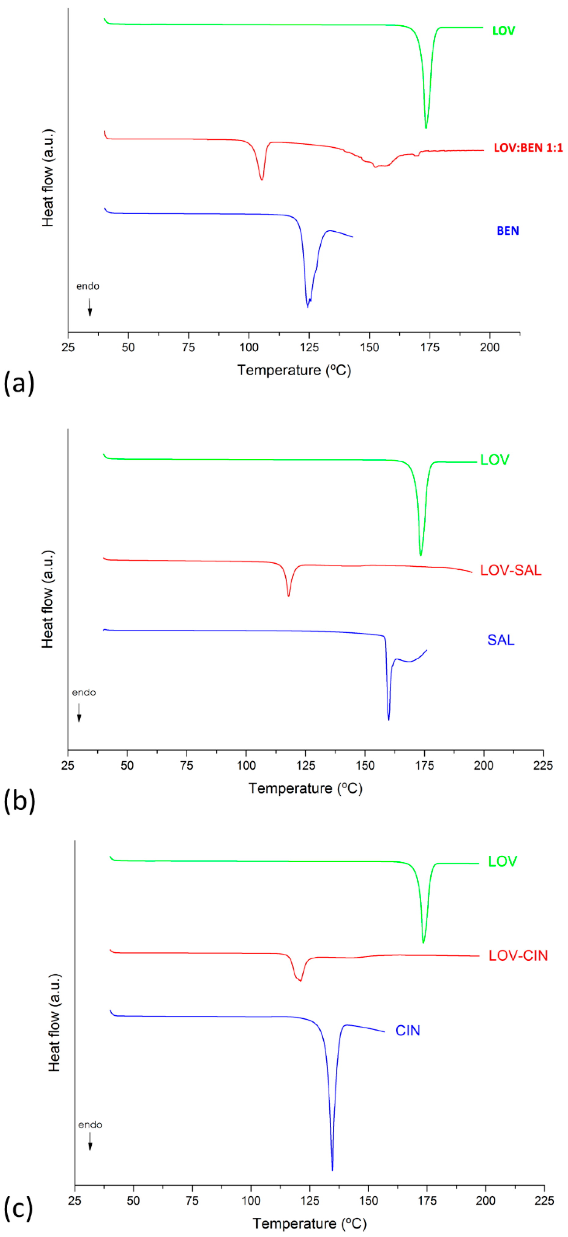 Pharmaceutics 11 00112 g002 Pharmaceutics 11 00112 g002
