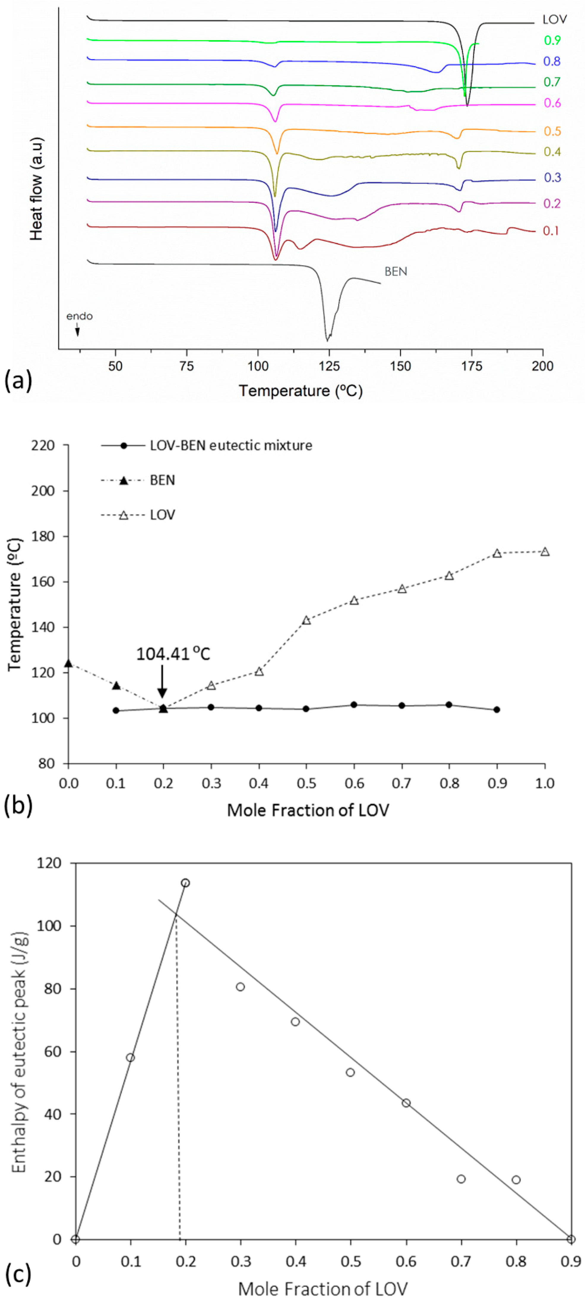 Pharmaceutics 11 00112 g003 Pharmaceutics 11 00112 g003