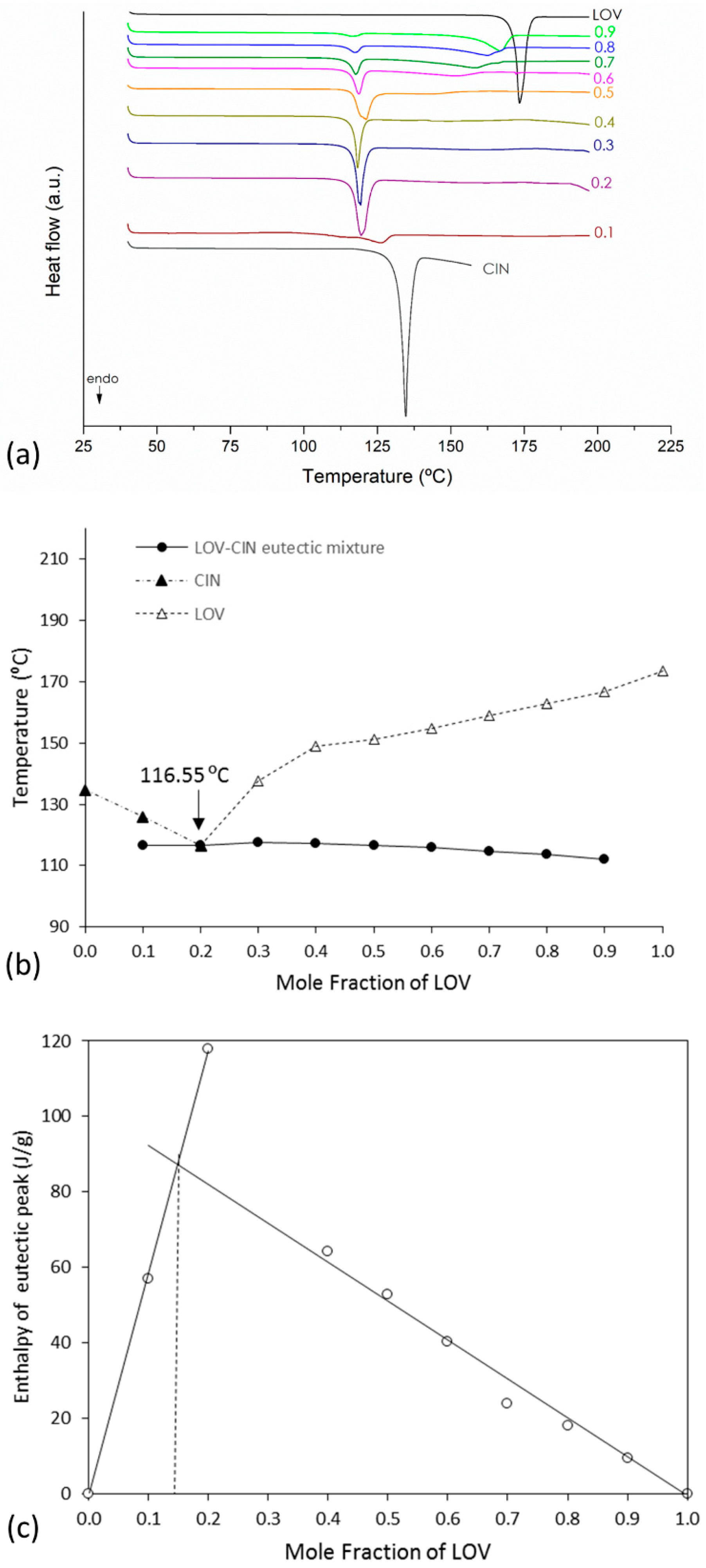 Pharmaceutics 11 00112 g005 Pharmaceutics 11 00112 g005