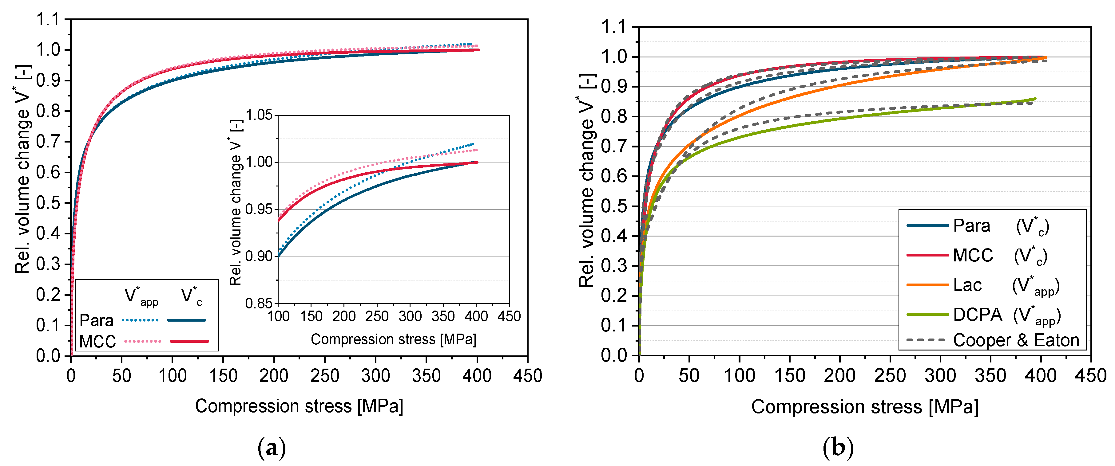Pharmaceutics 11 00121 g006