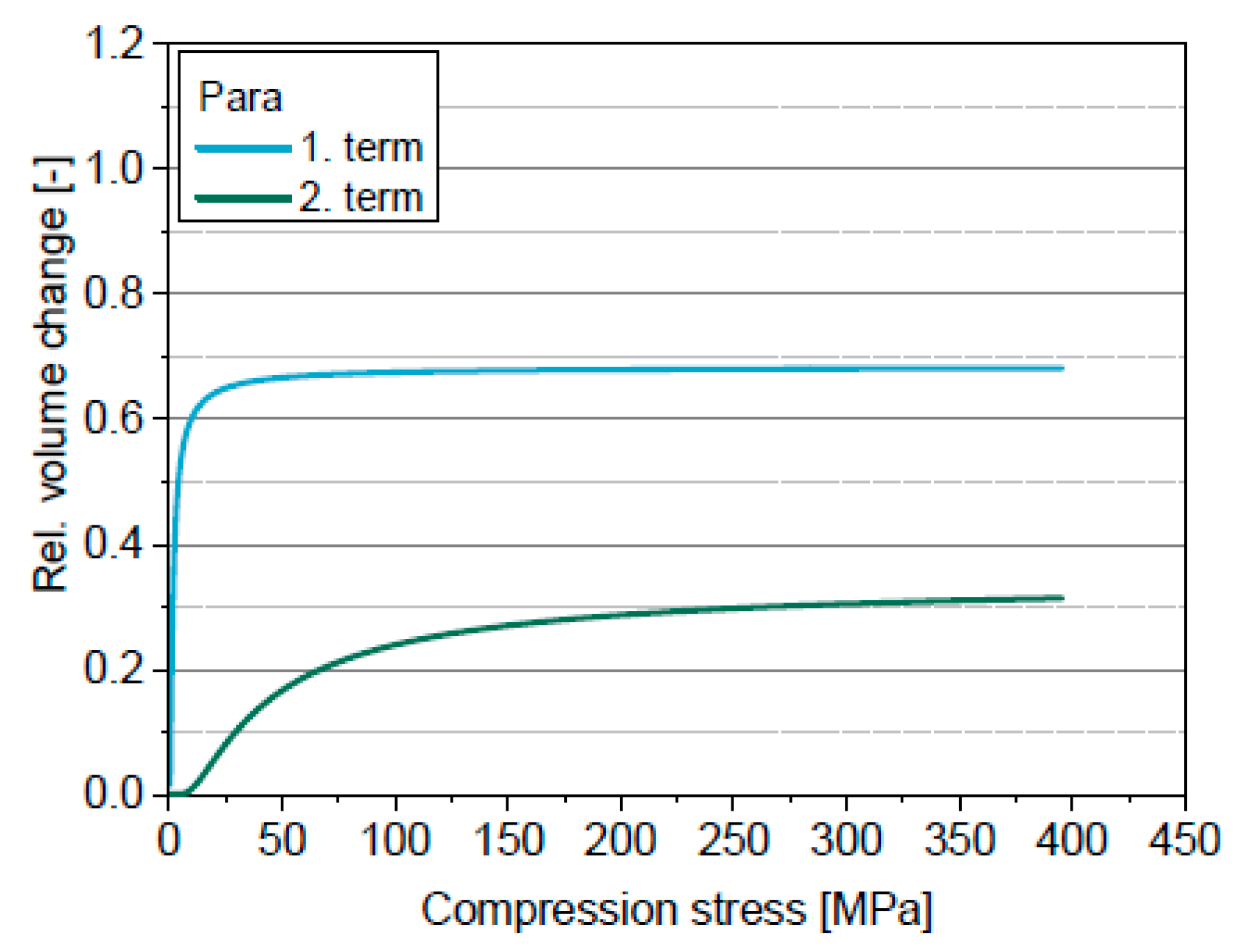 Pharmaceutics 11 00121 g007