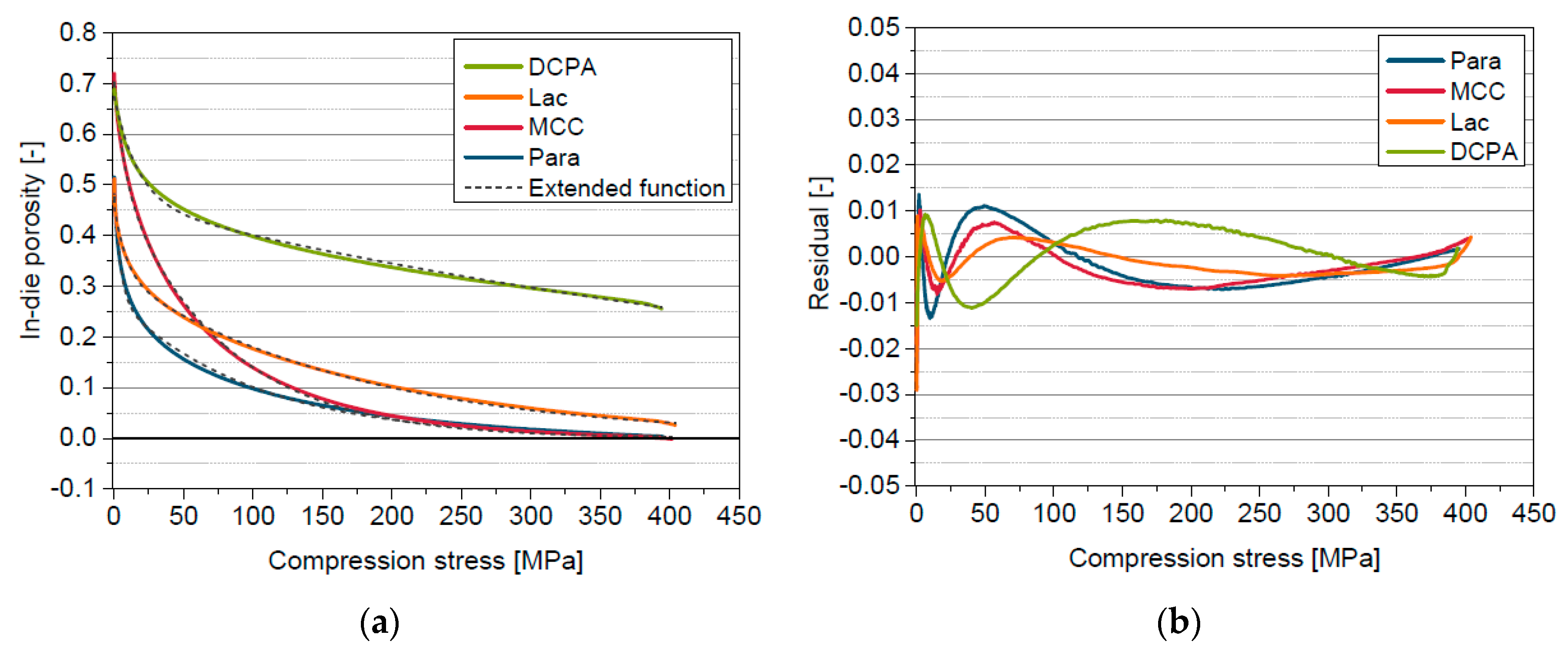 Pharmaceutics 11 00121 g008