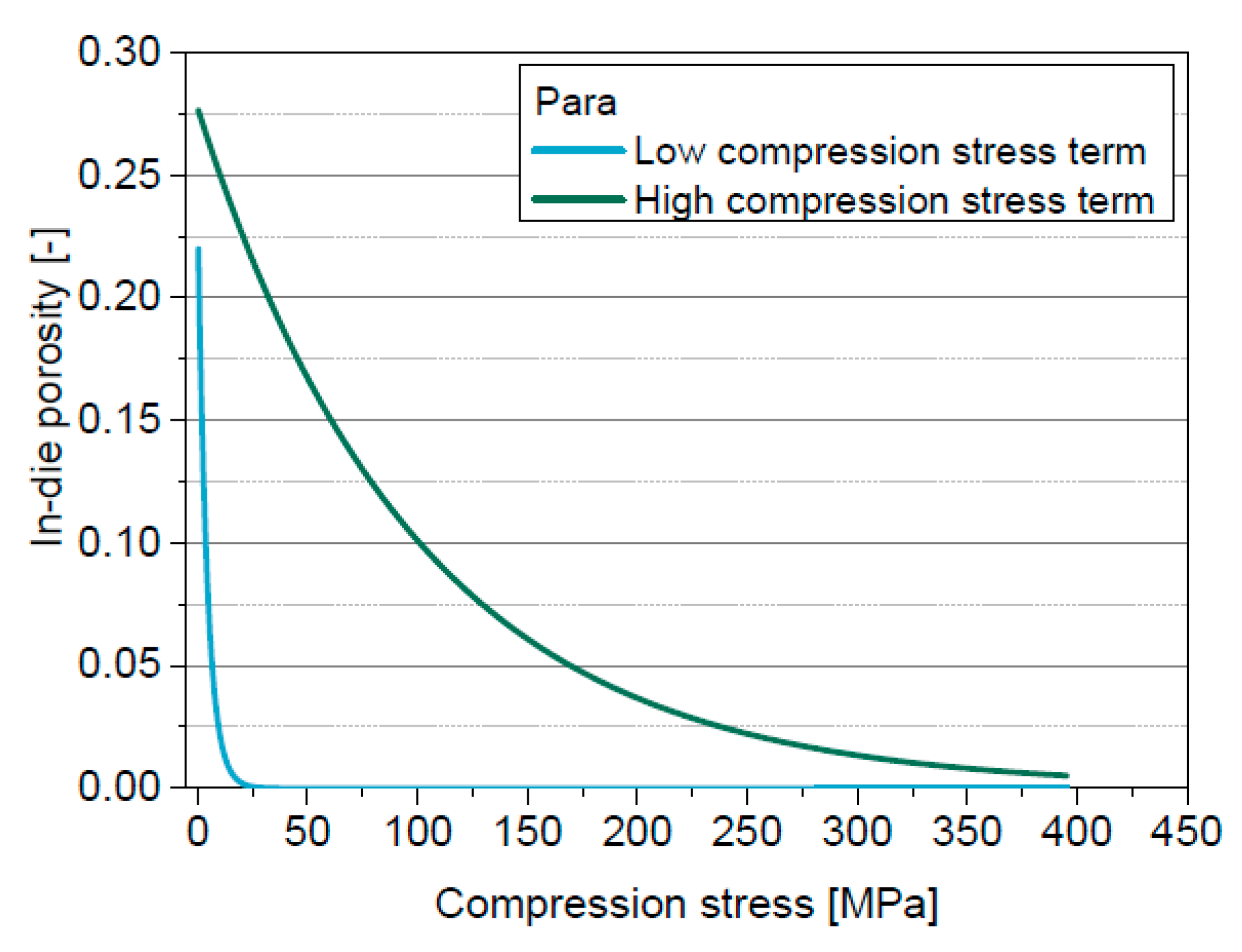 Pharmaceutics 11 00121 g009