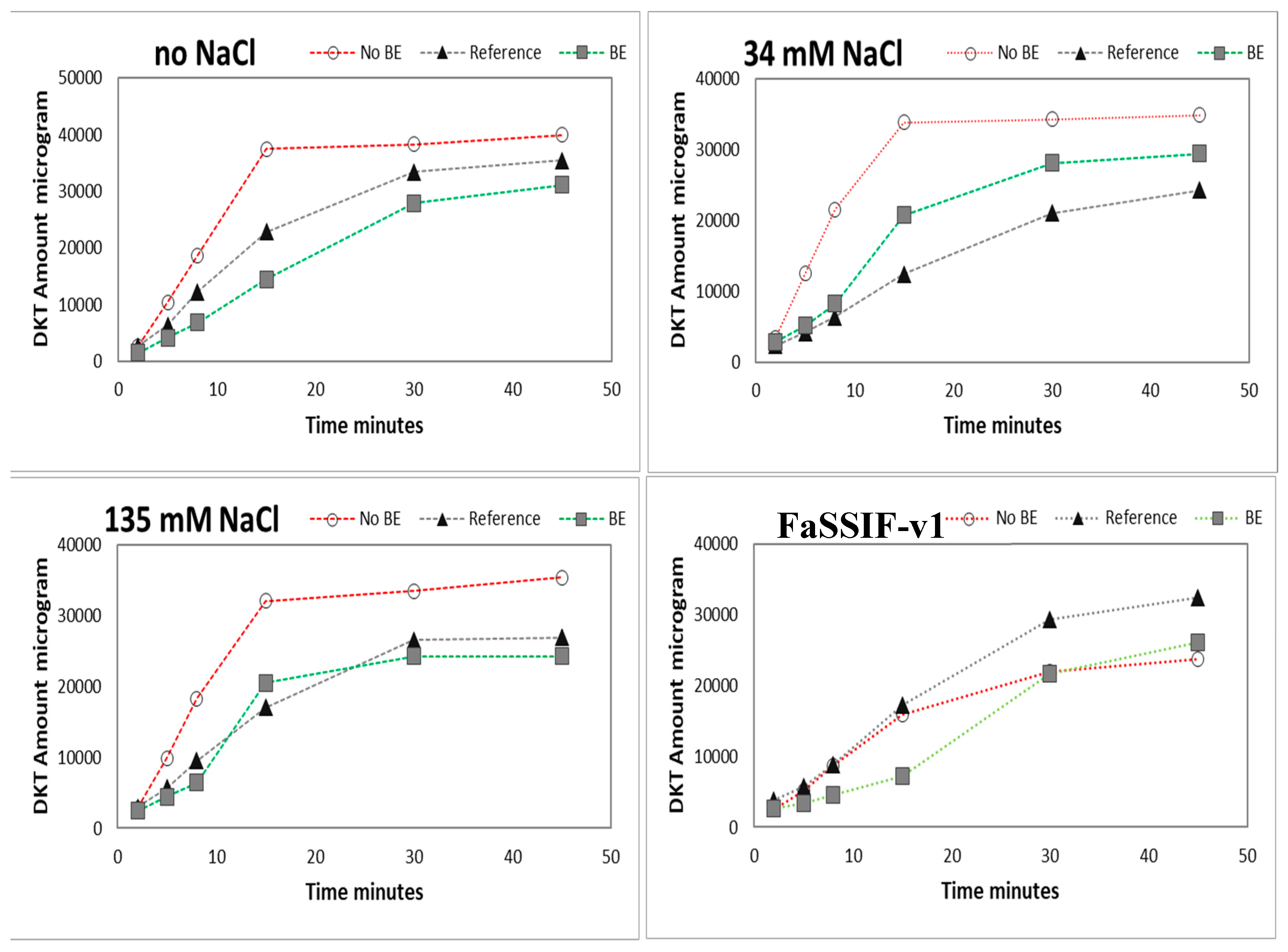 Pharmaceutics 11 00122 g006