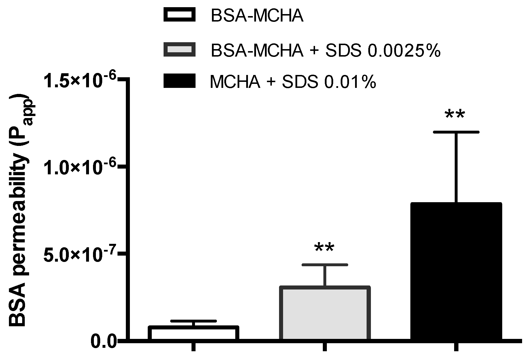 Pharmaceutics 11 00127 g005