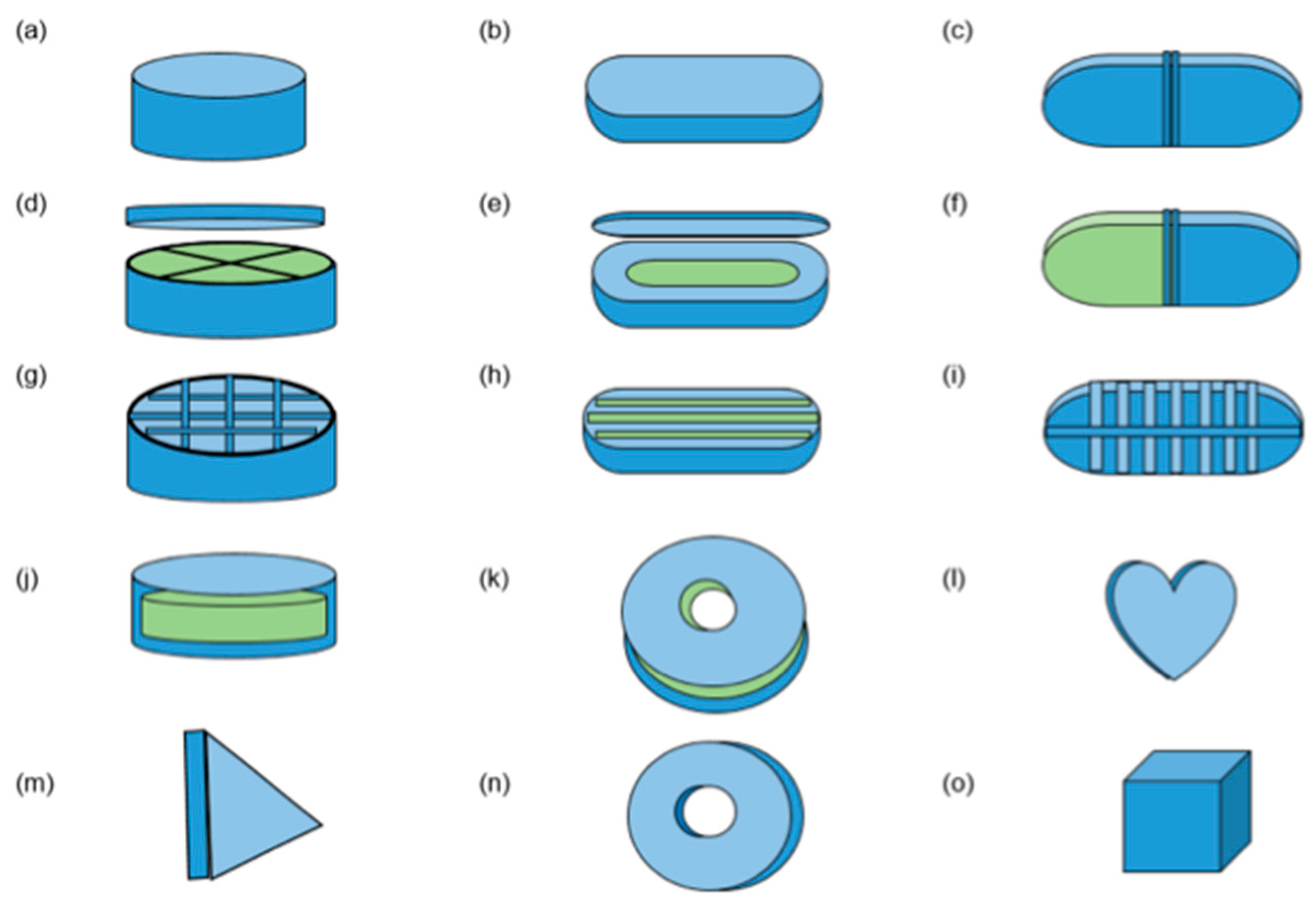 Pharmaceutics 11 00128 g003 Pharmaceutics 11 00128 g003