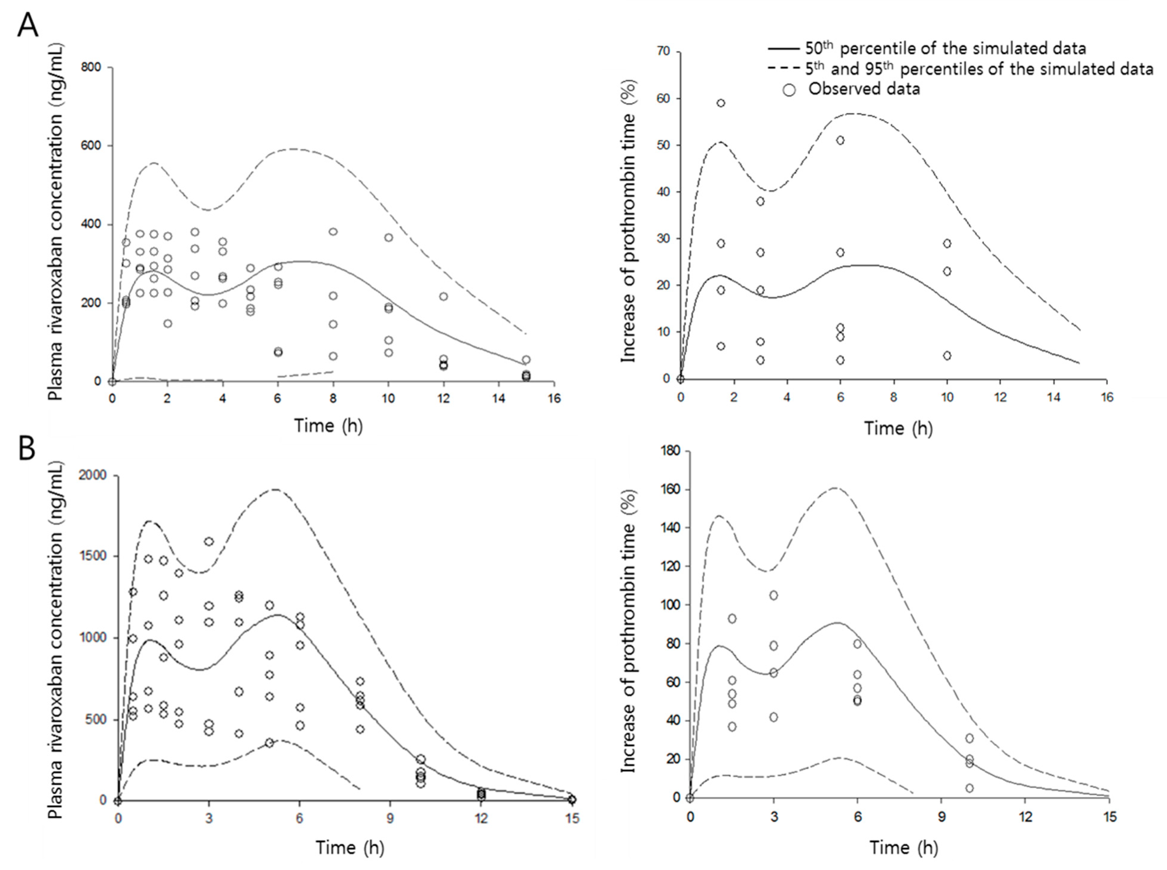 Pharmaceutics 11 00133 g006 Pharmaceutics 11 00133 g006