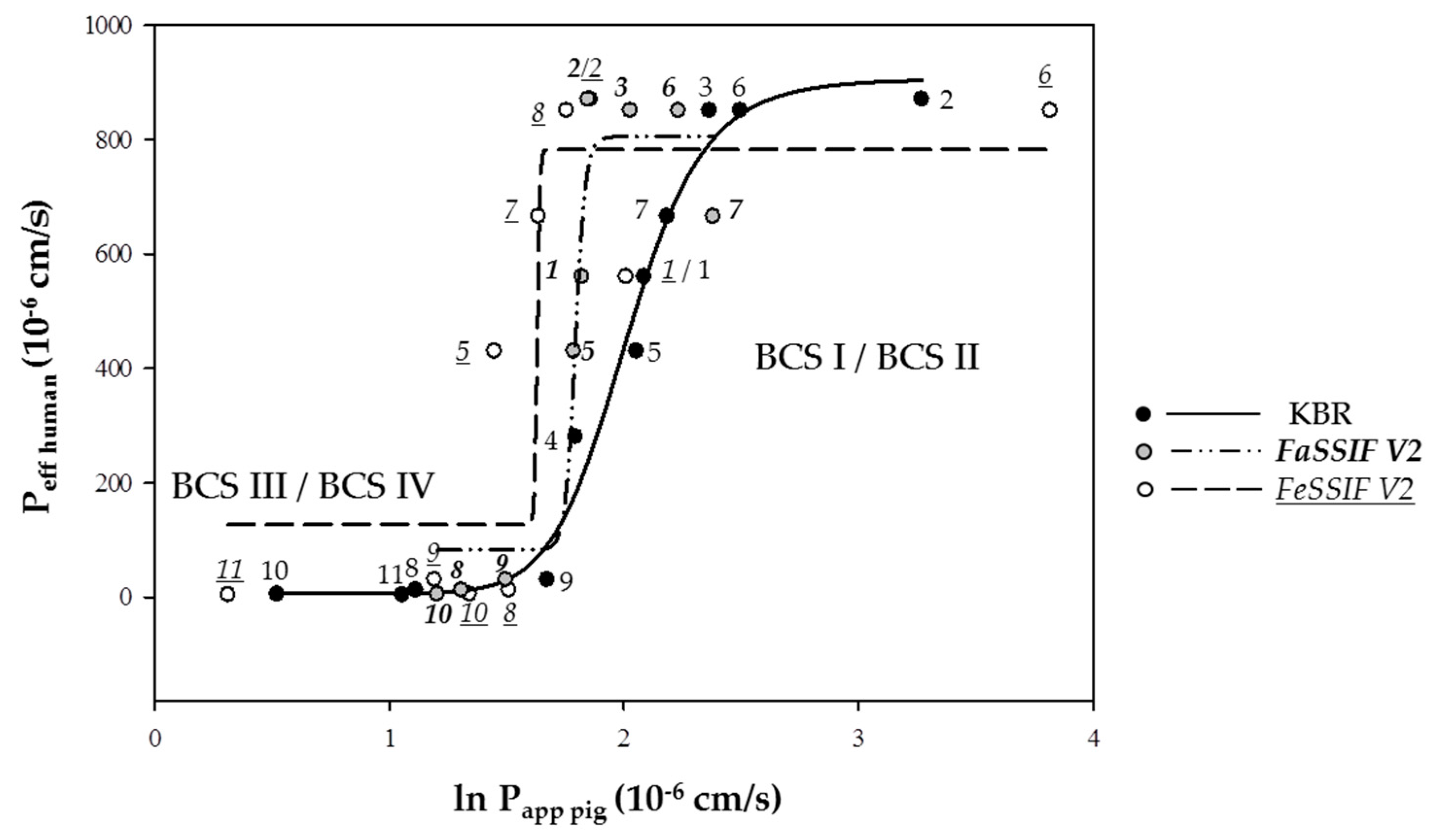 Pharmaceutics 11 00139 g001 Pharmaceutics 11 00139 g001