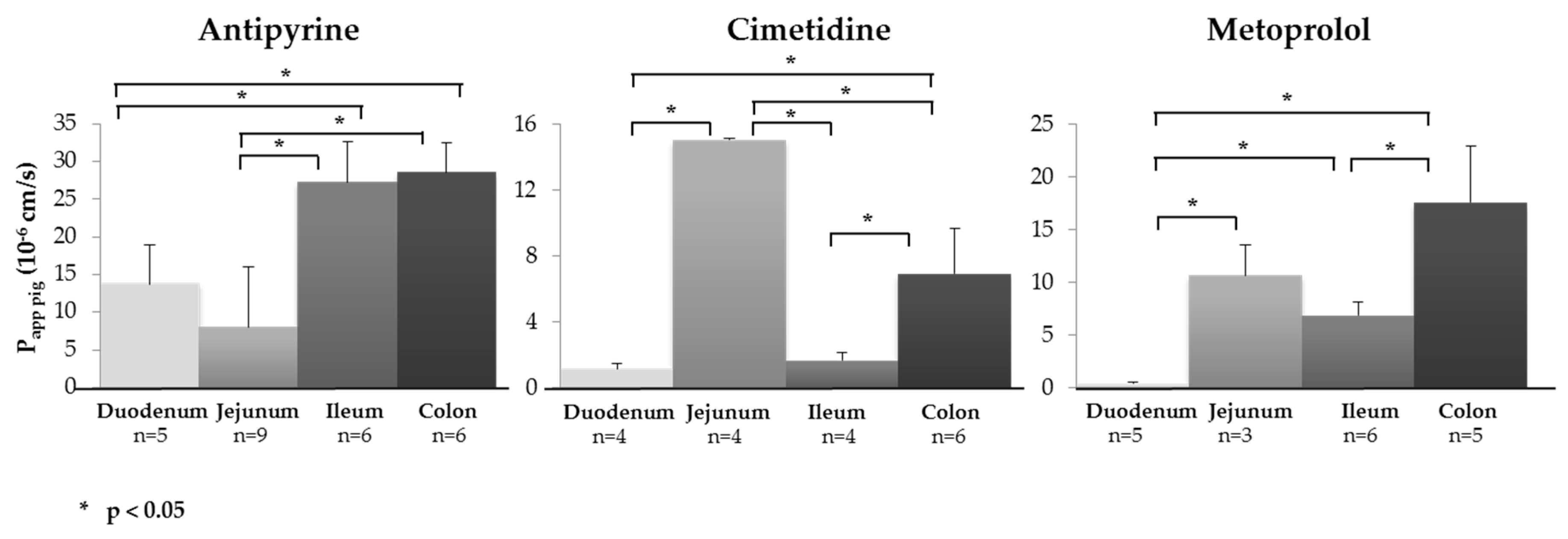 Pharmaceutics 11 00139 g002 Pharmaceutics 11 00139 g002