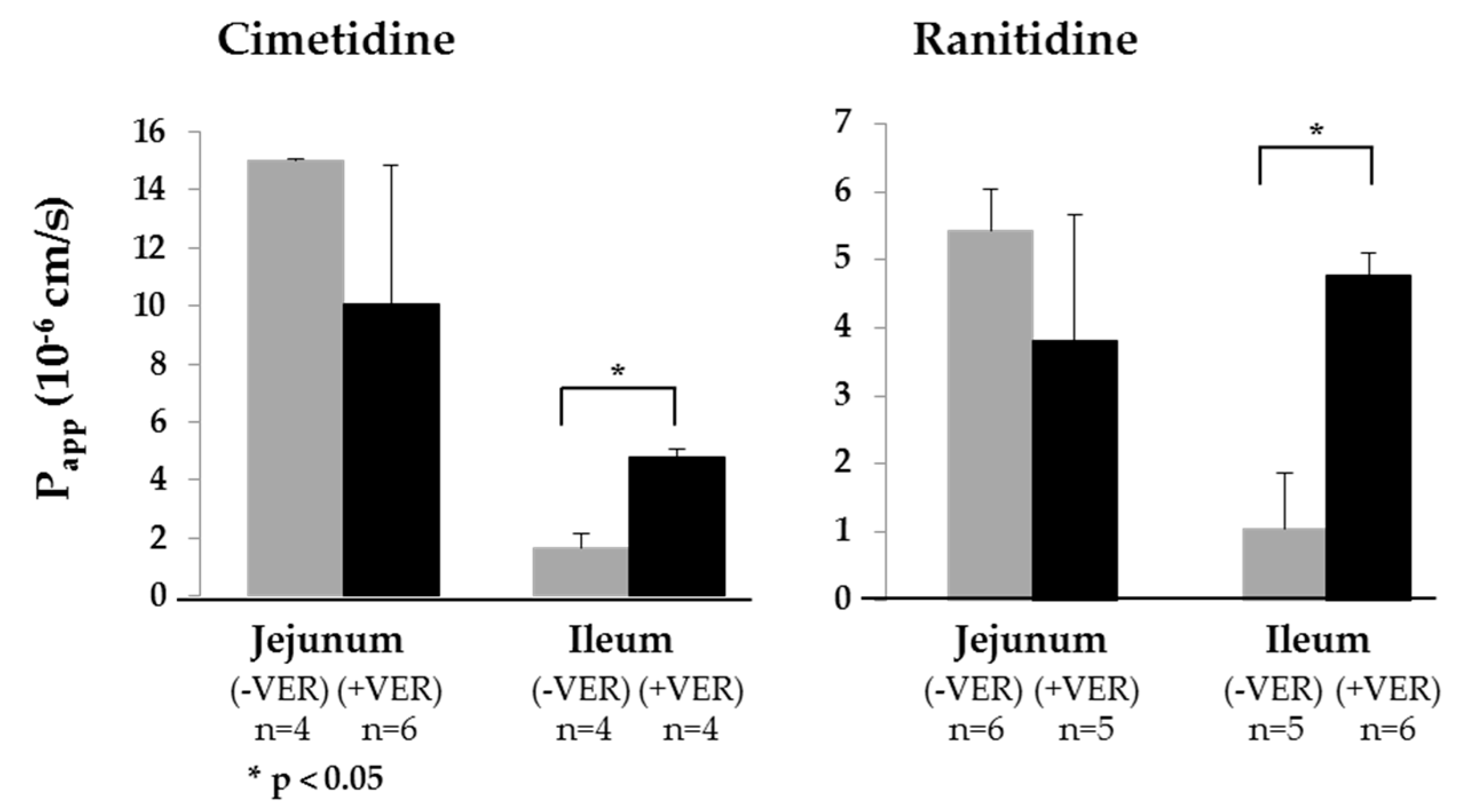 Pharmaceutics 11 00139 g003 Pharmaceutics 11 00139 g003