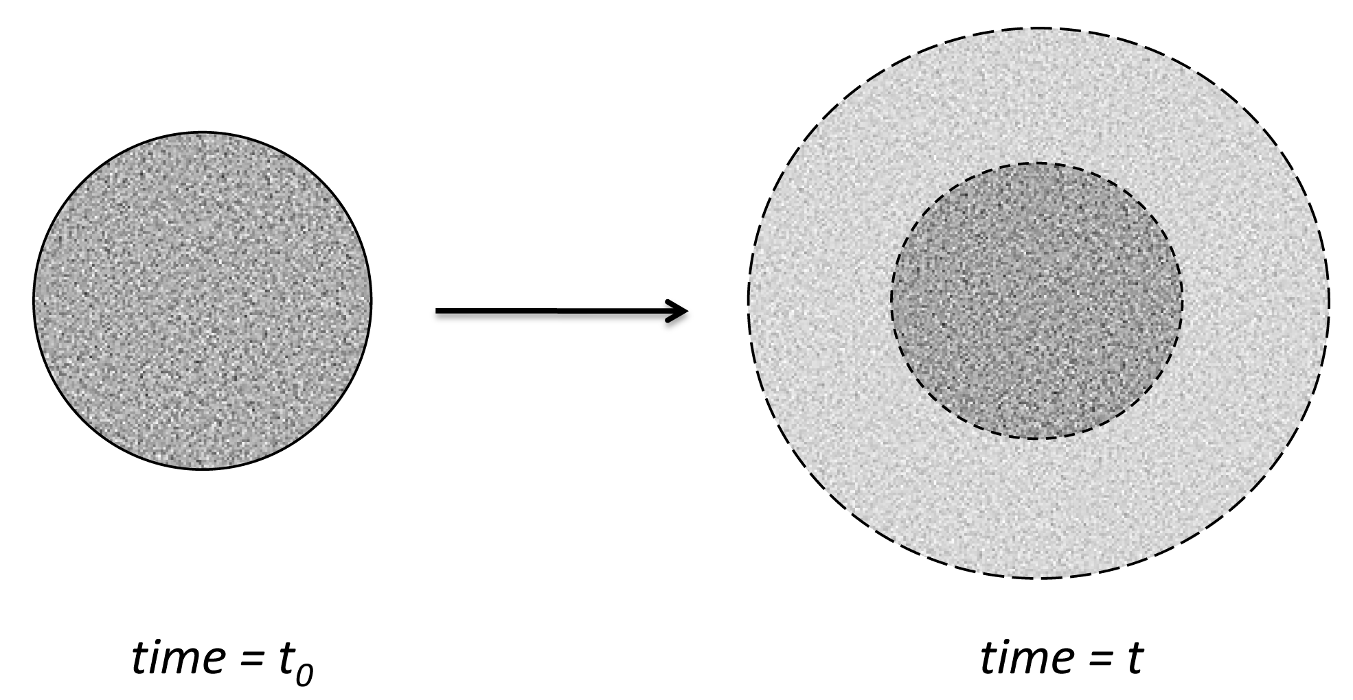 Pharmaceutics 11 00140 g009