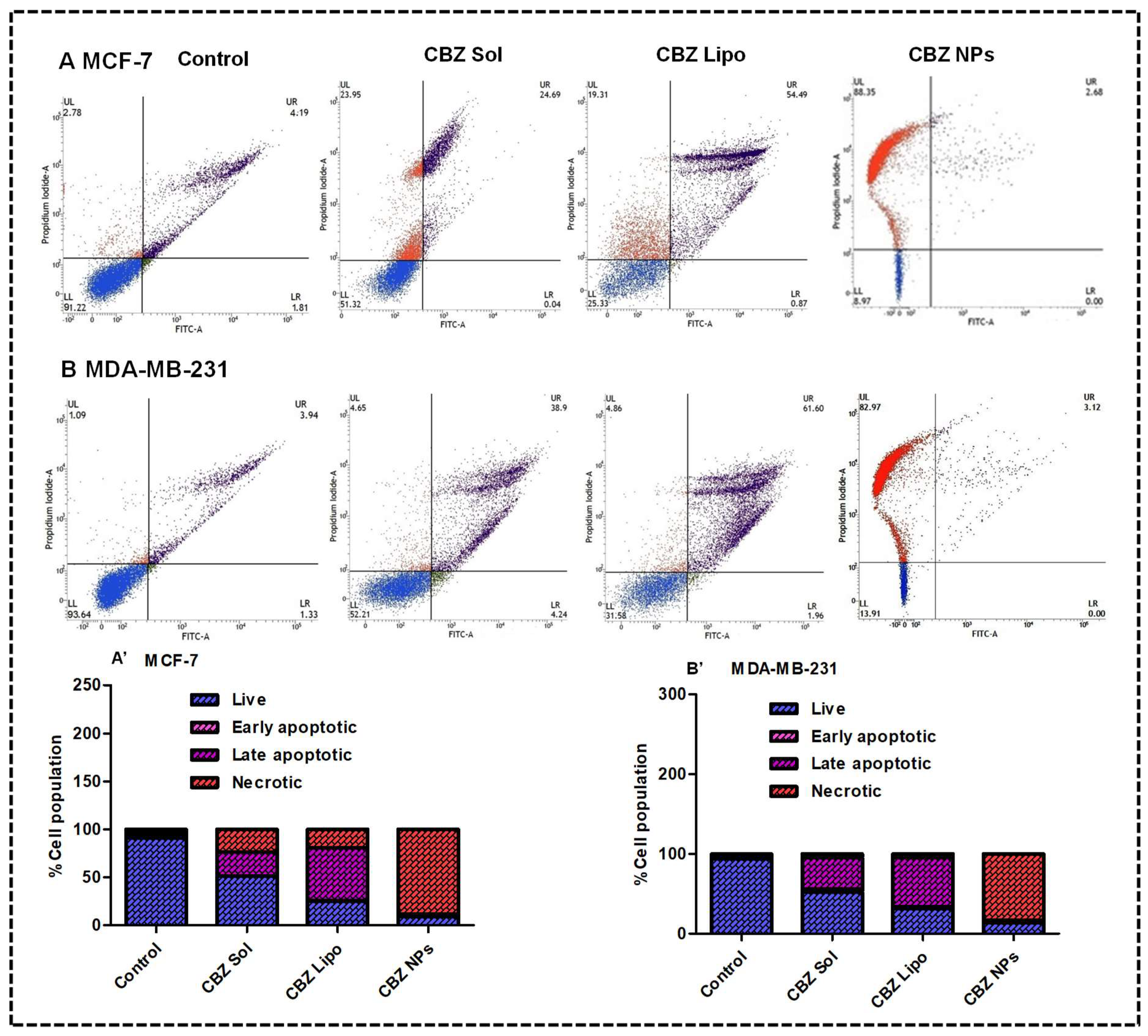 Pharmaceutics 11 00141 g007