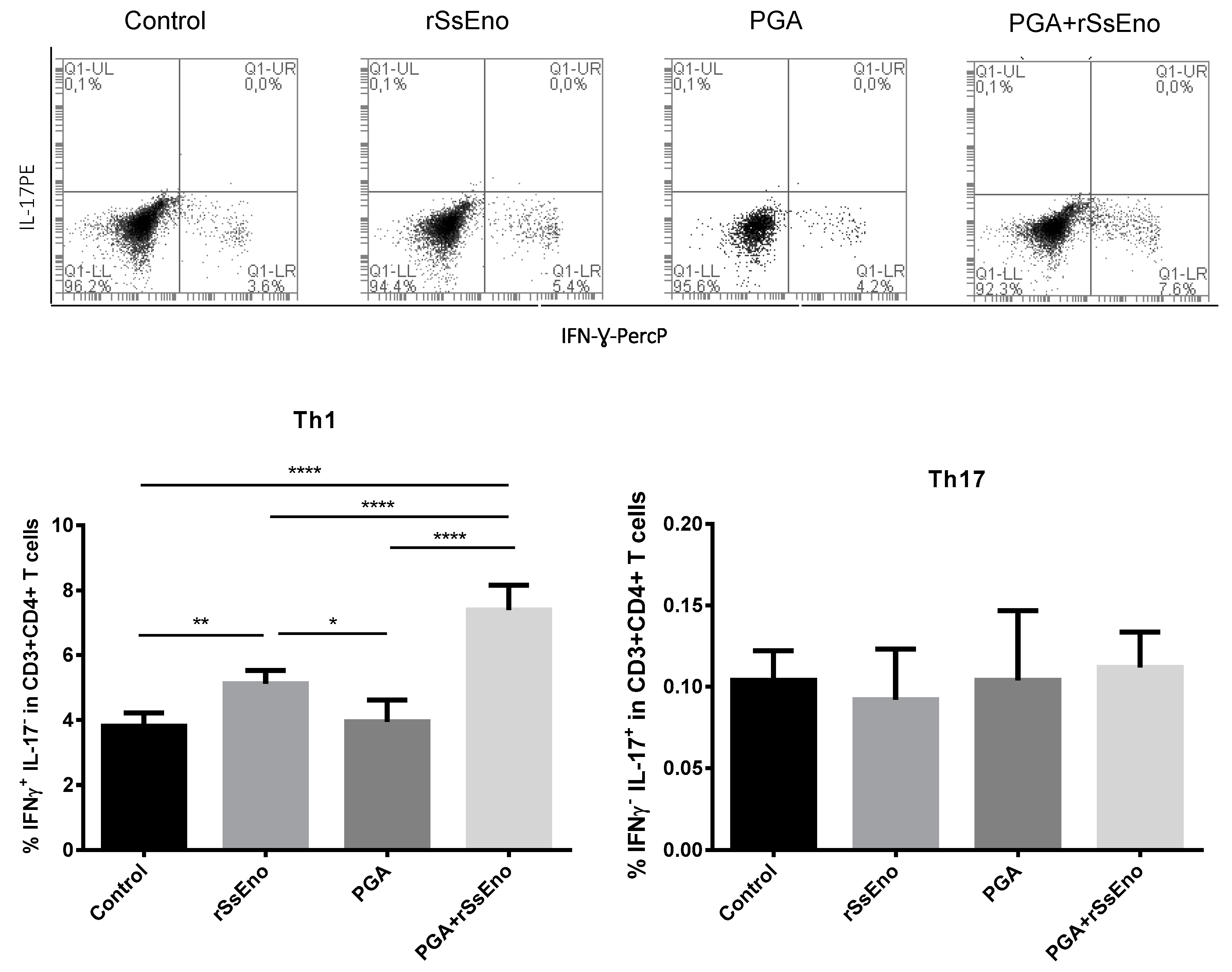 Pharmaceutics 11 00144 g003