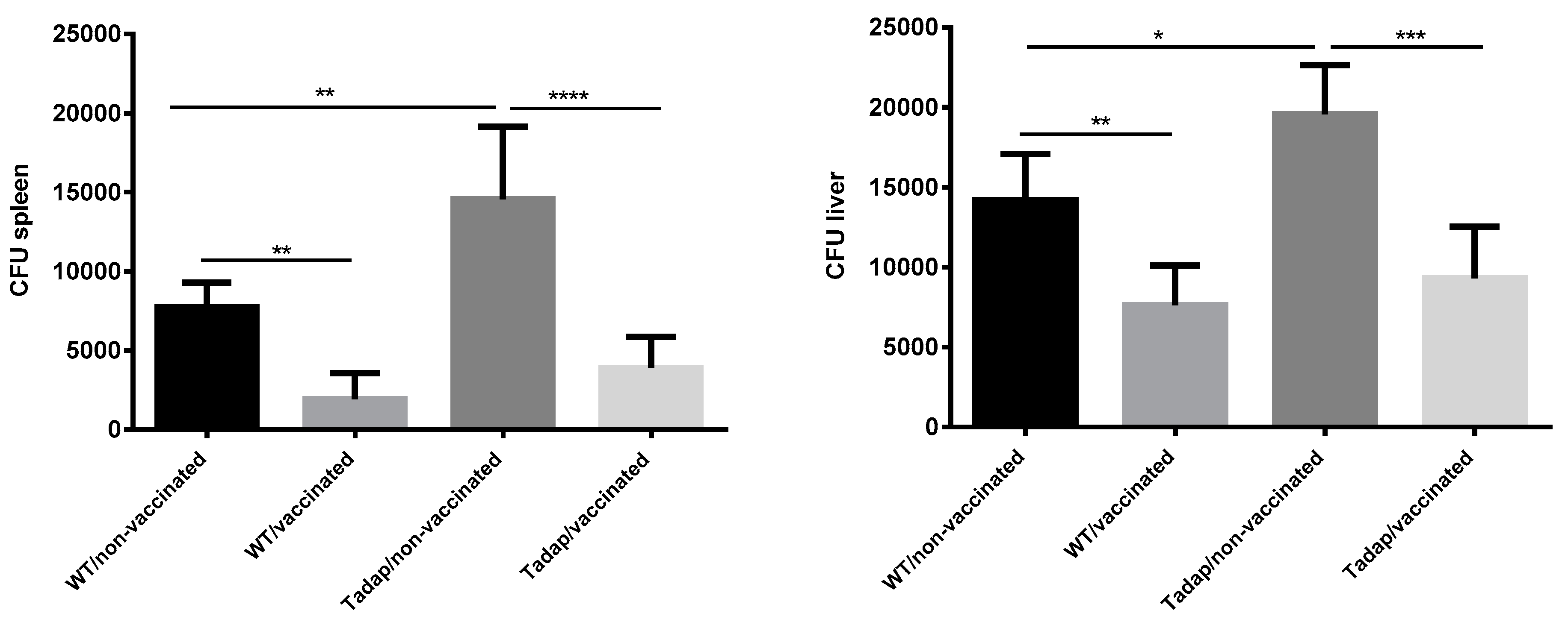 Pharmaceutics 11 00144 g006