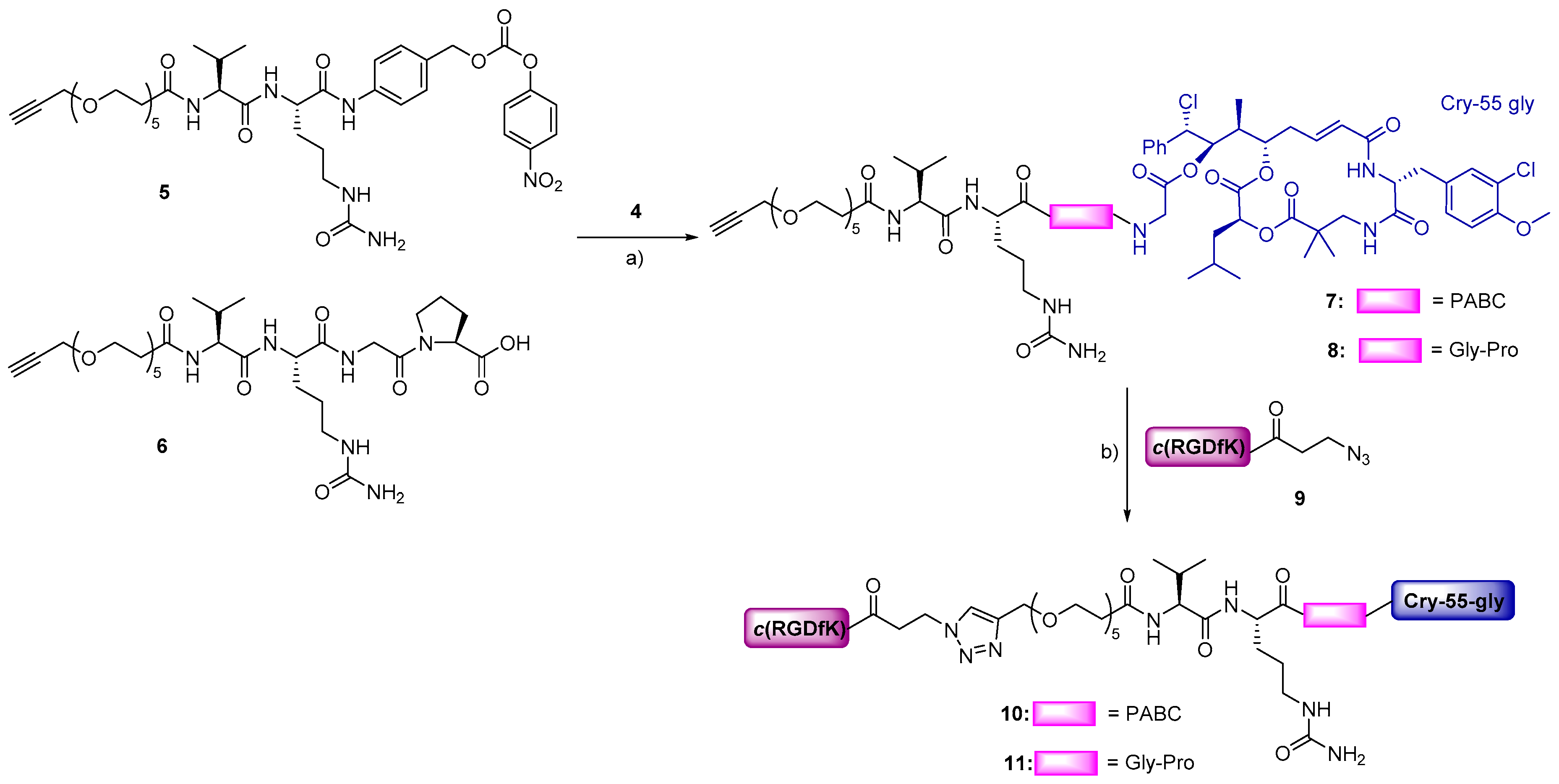 Pharmaceutics 11 00151 sch001
