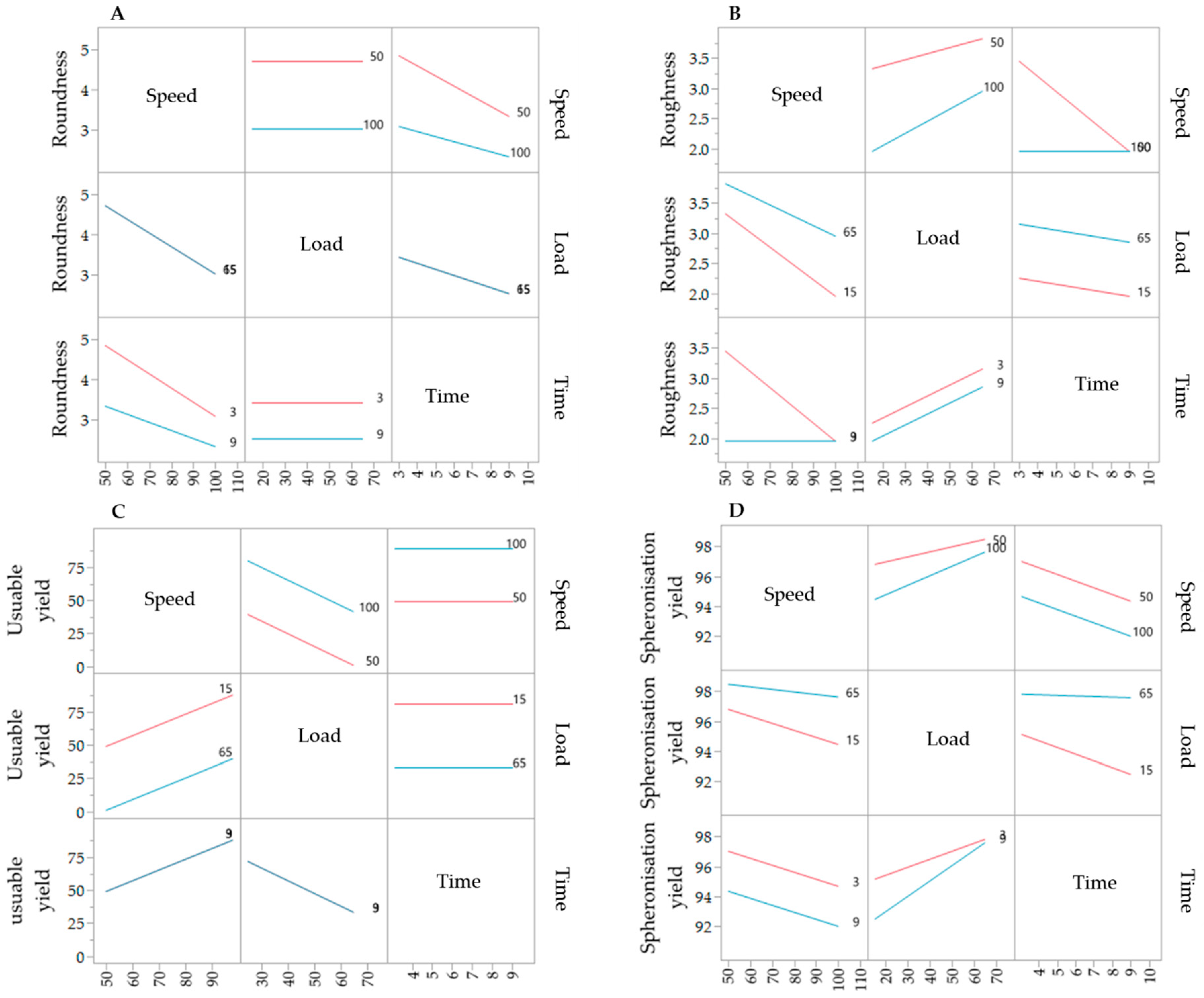Pharmaceutics 11 00154 g008 Pharmaceutics 11 00154 g008