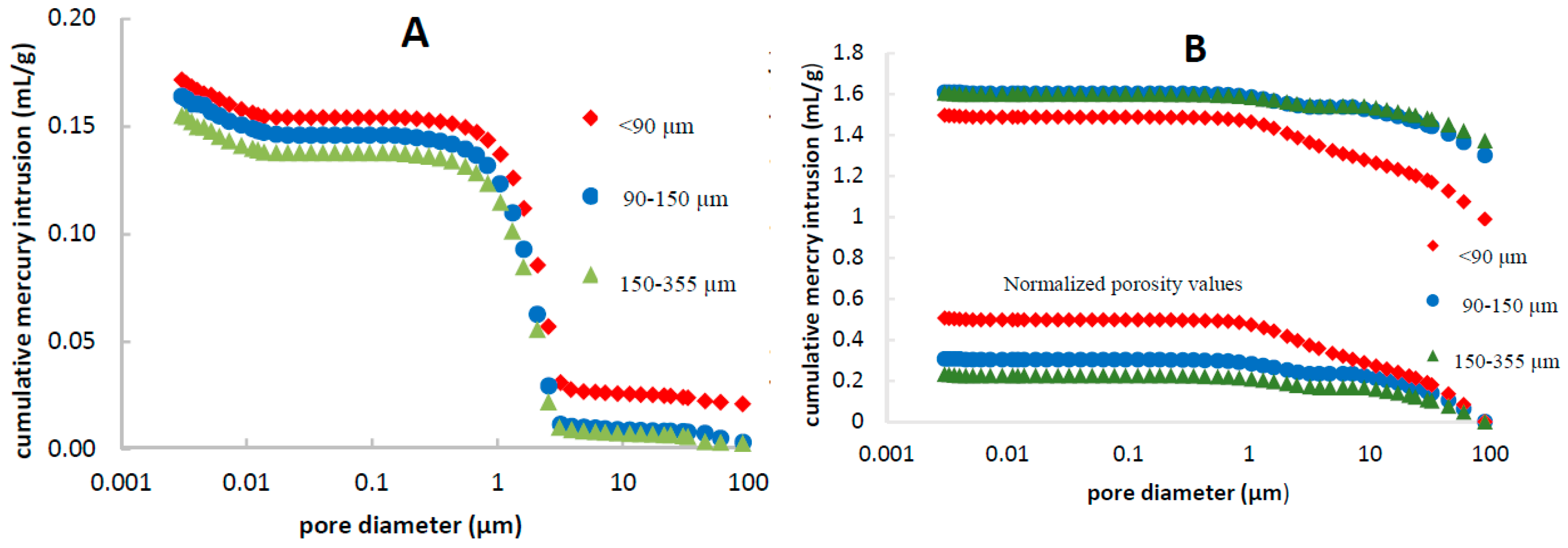 Pharmaceutics 11 00157 g002