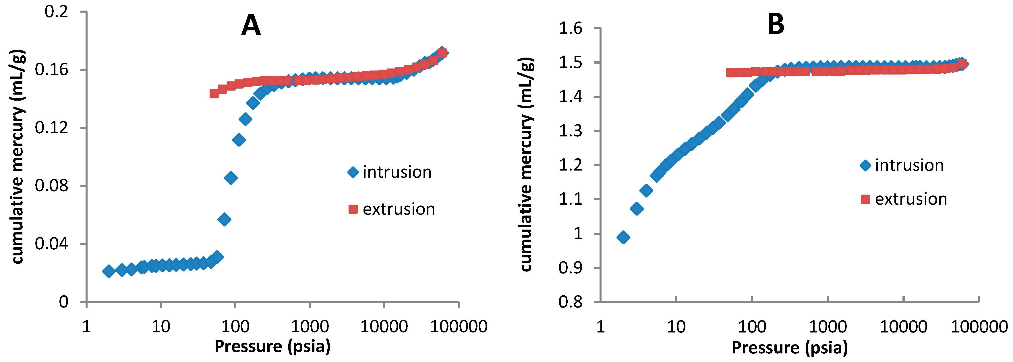 Pharmaceutics 11 00157 g003