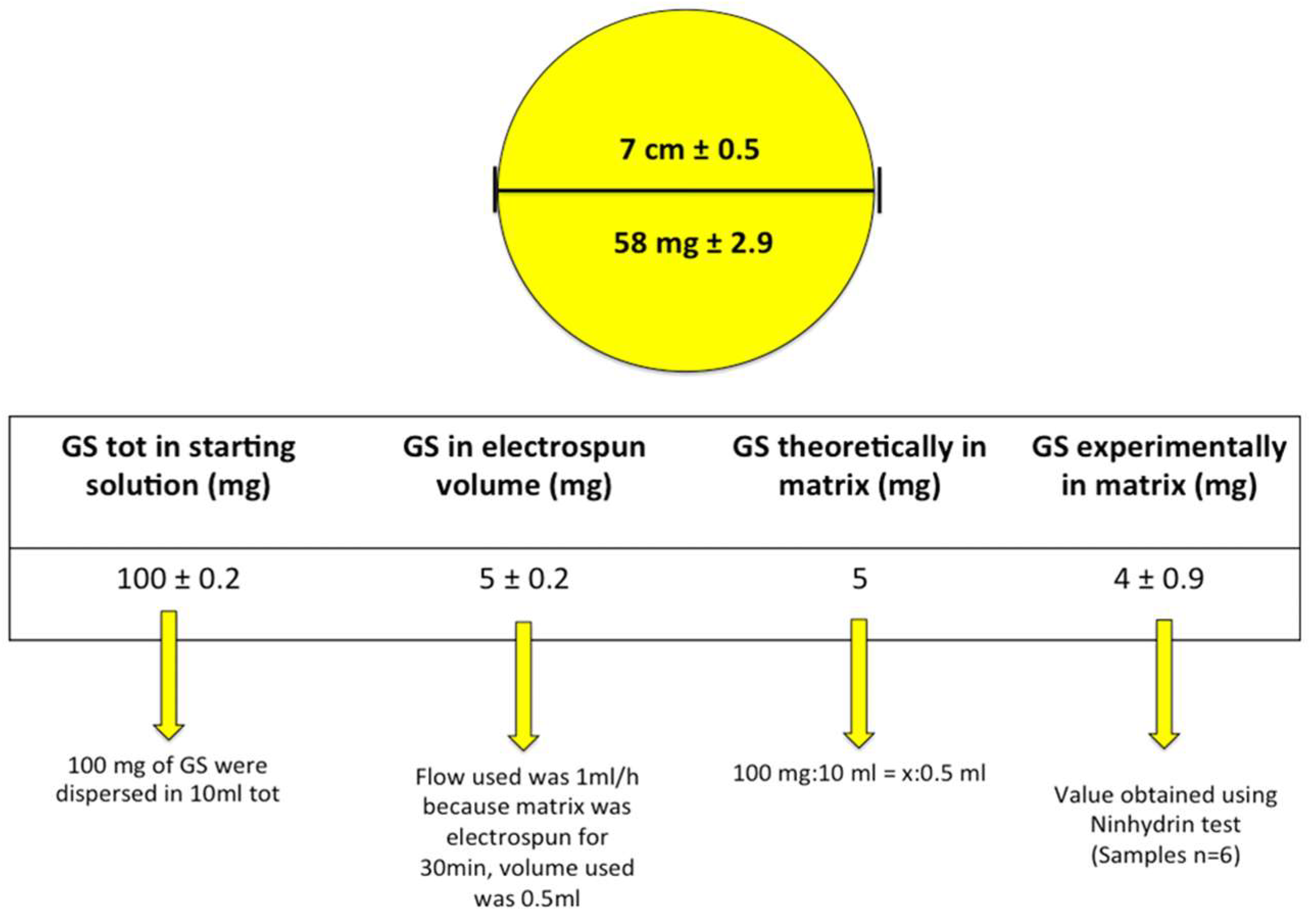 Pharmaceutics 11 00161 g004 Pharmaceutics 11 00161 g004