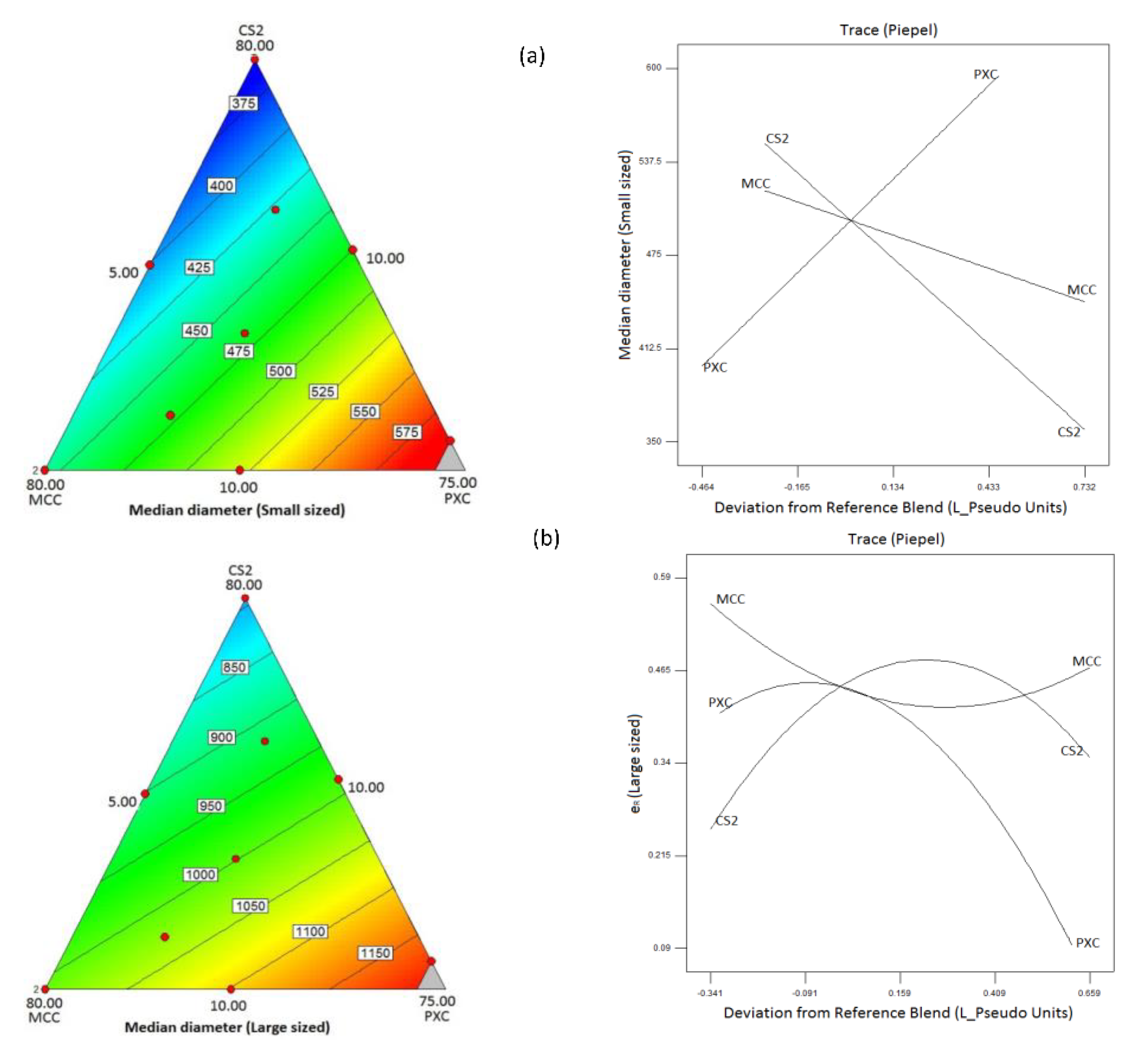 Pharmaceutics 11 00175 g003 Pharmaceutics 11 00175 g003