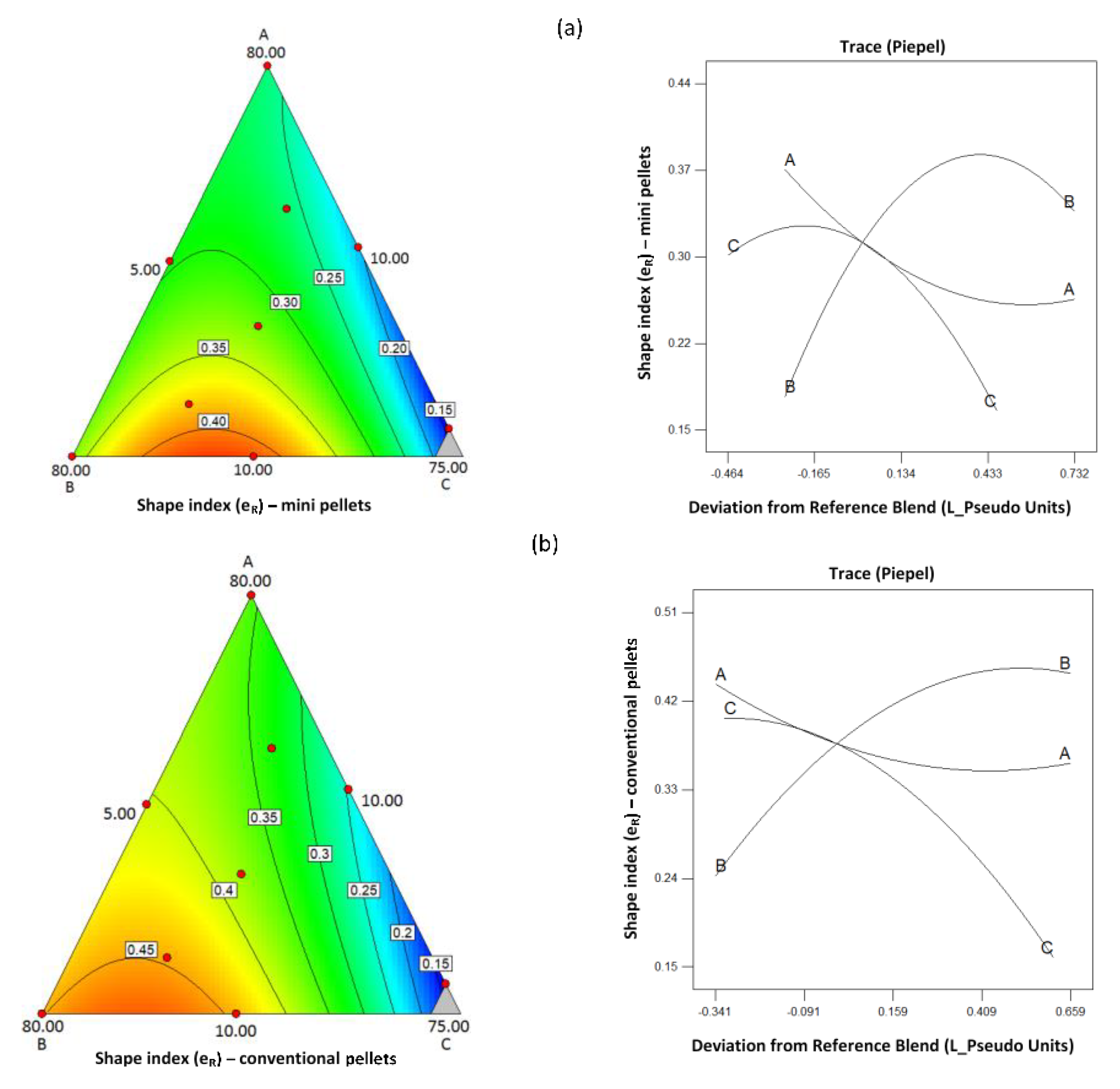 Pharmaceutics 11 00175 g004 Pharmaceutics 11 00175 g004