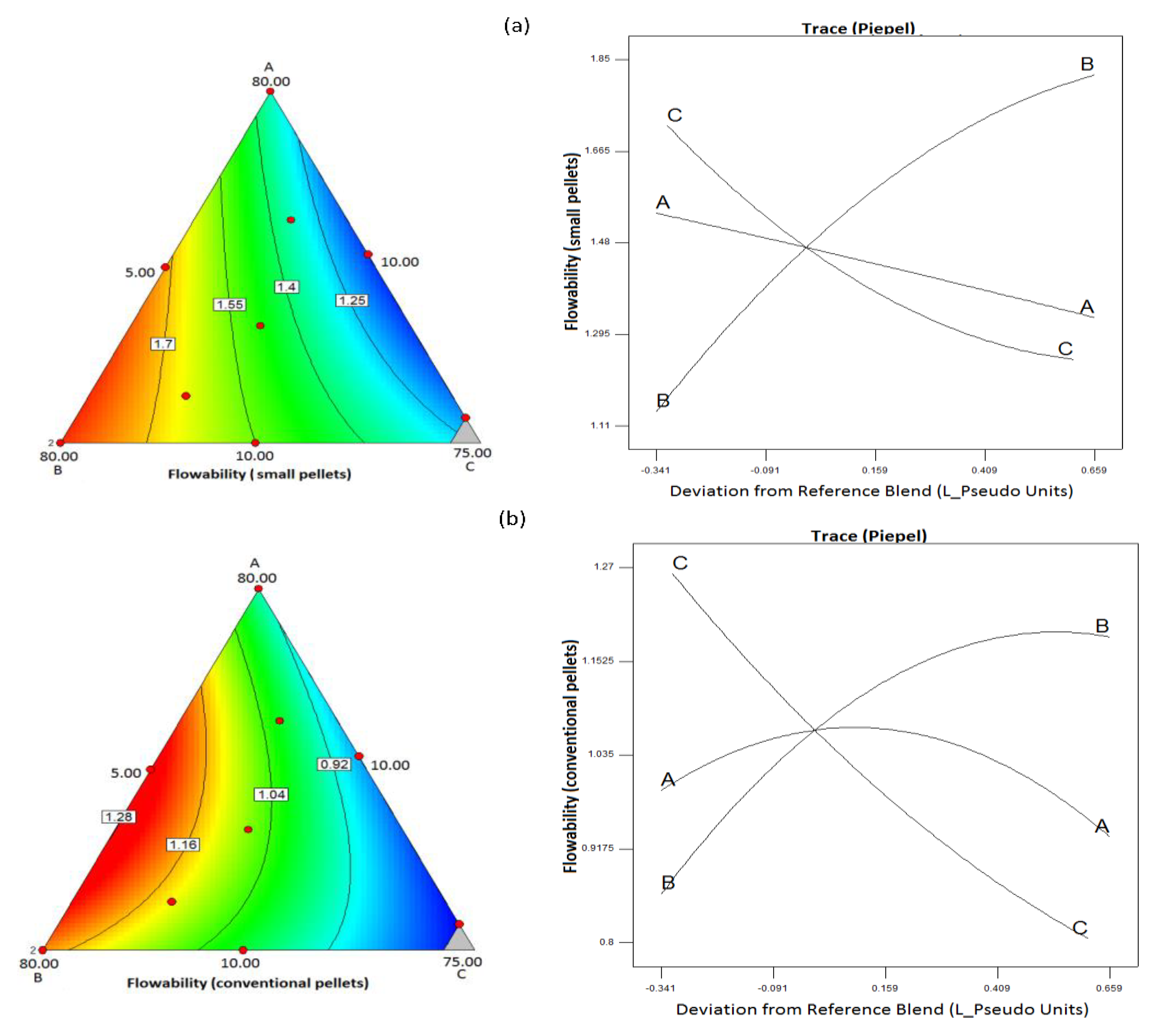 Pharmaceutics 11 00175 g005 Pharmaceutics 11 00175 g005