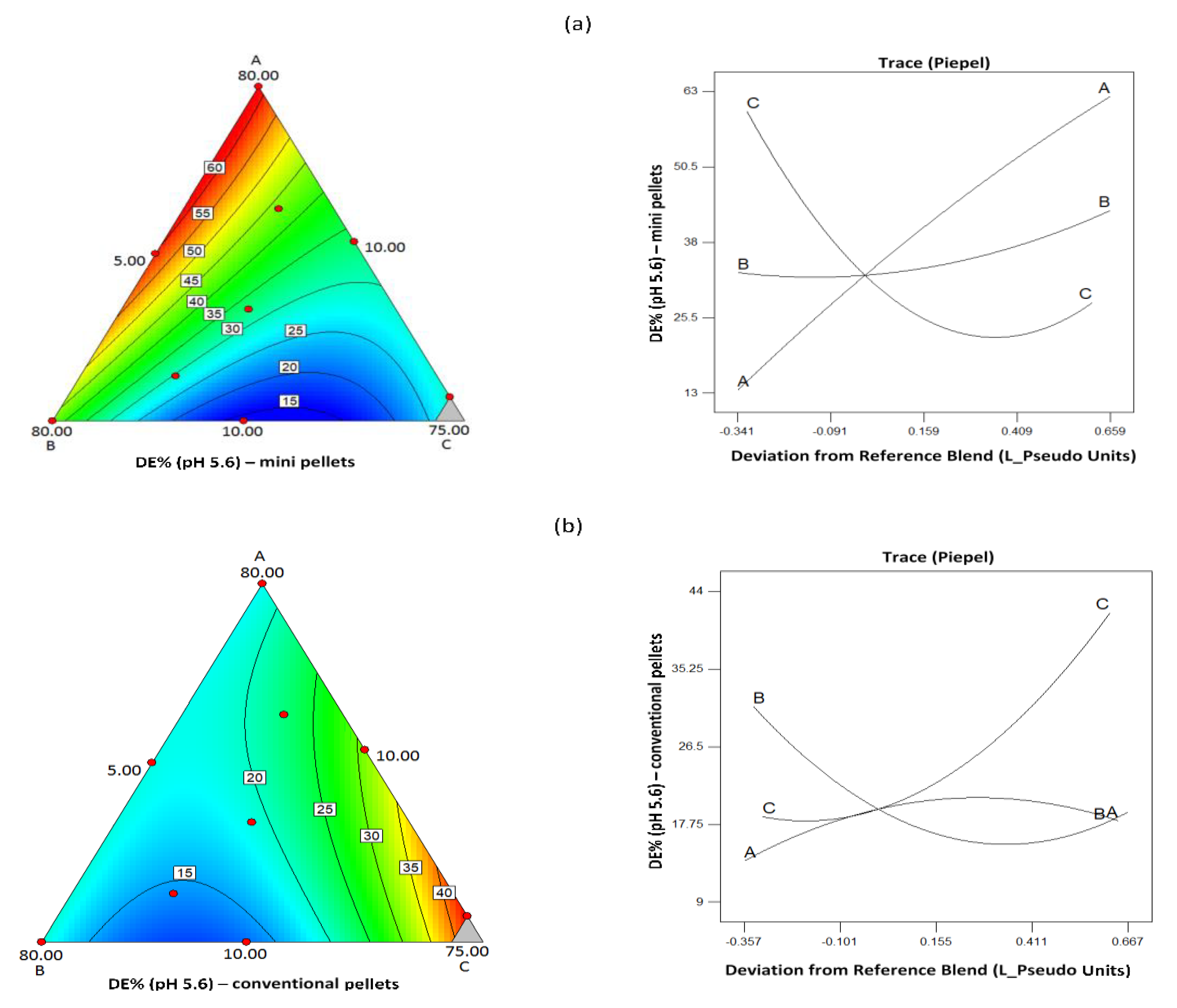 Pharmaceutics 11 00175 g012 Pharmaceutics 11 00175 g012