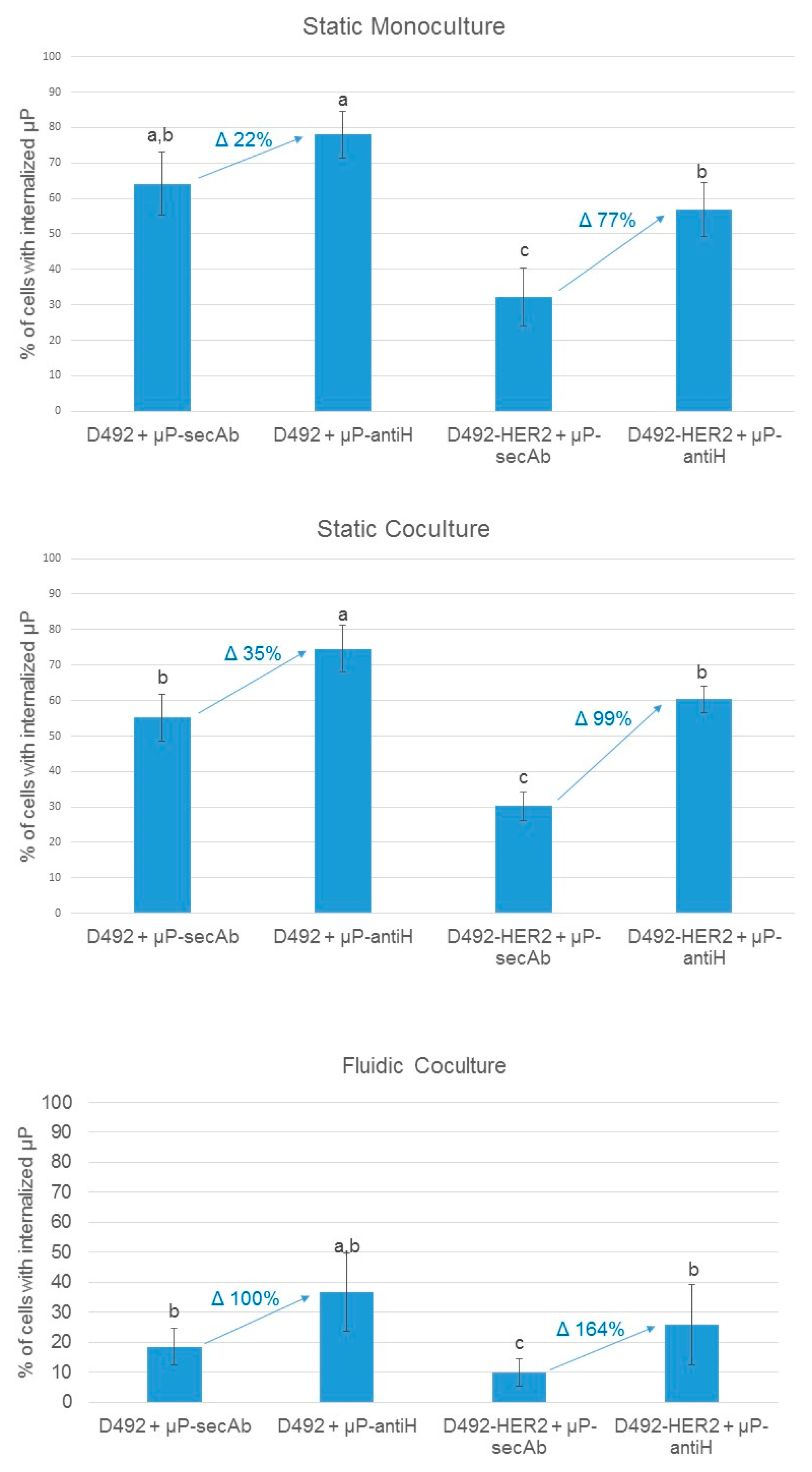 Pharmaceutics 11 00177 g004