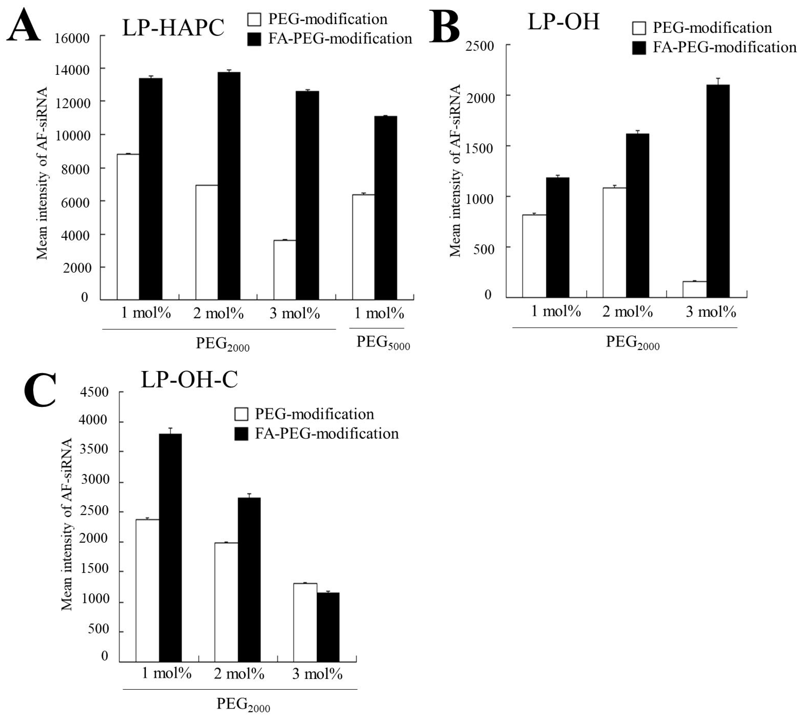 Pharmaceutics 11 00181 g004 Pharmaceutics 11 00181 g004