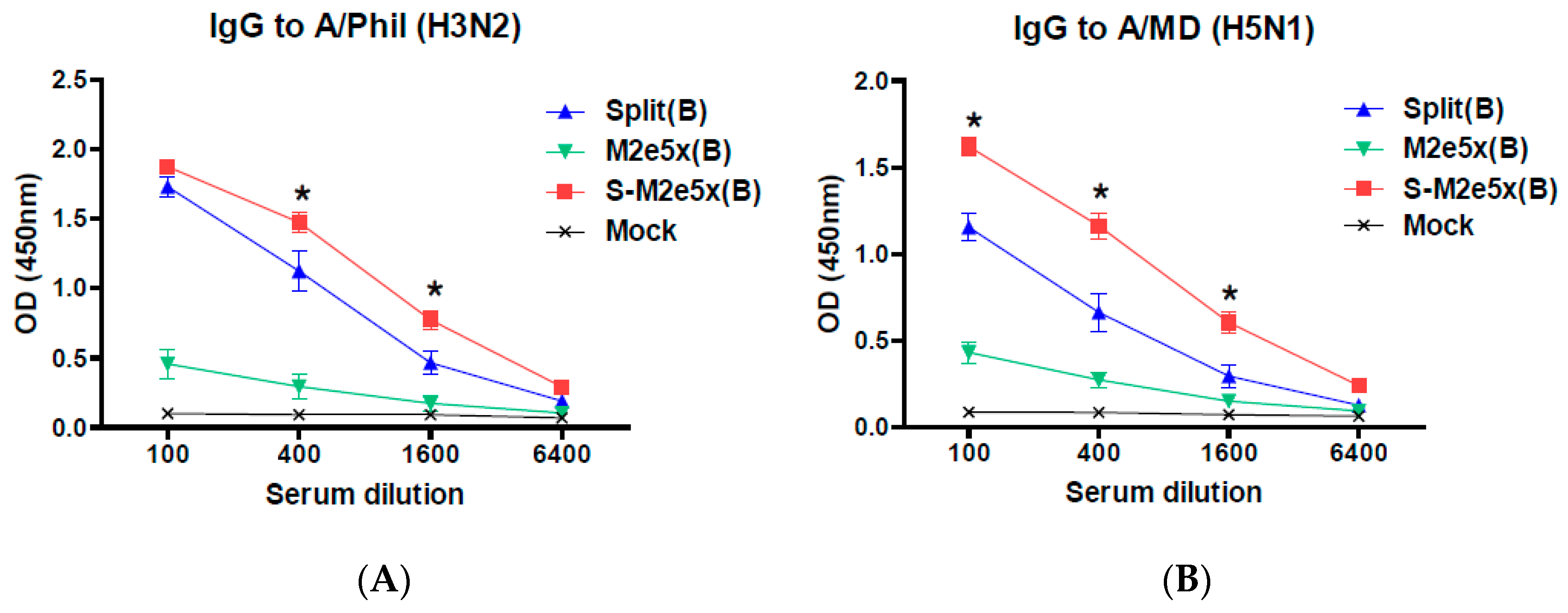 Pharmaceutics 11 00188 g004