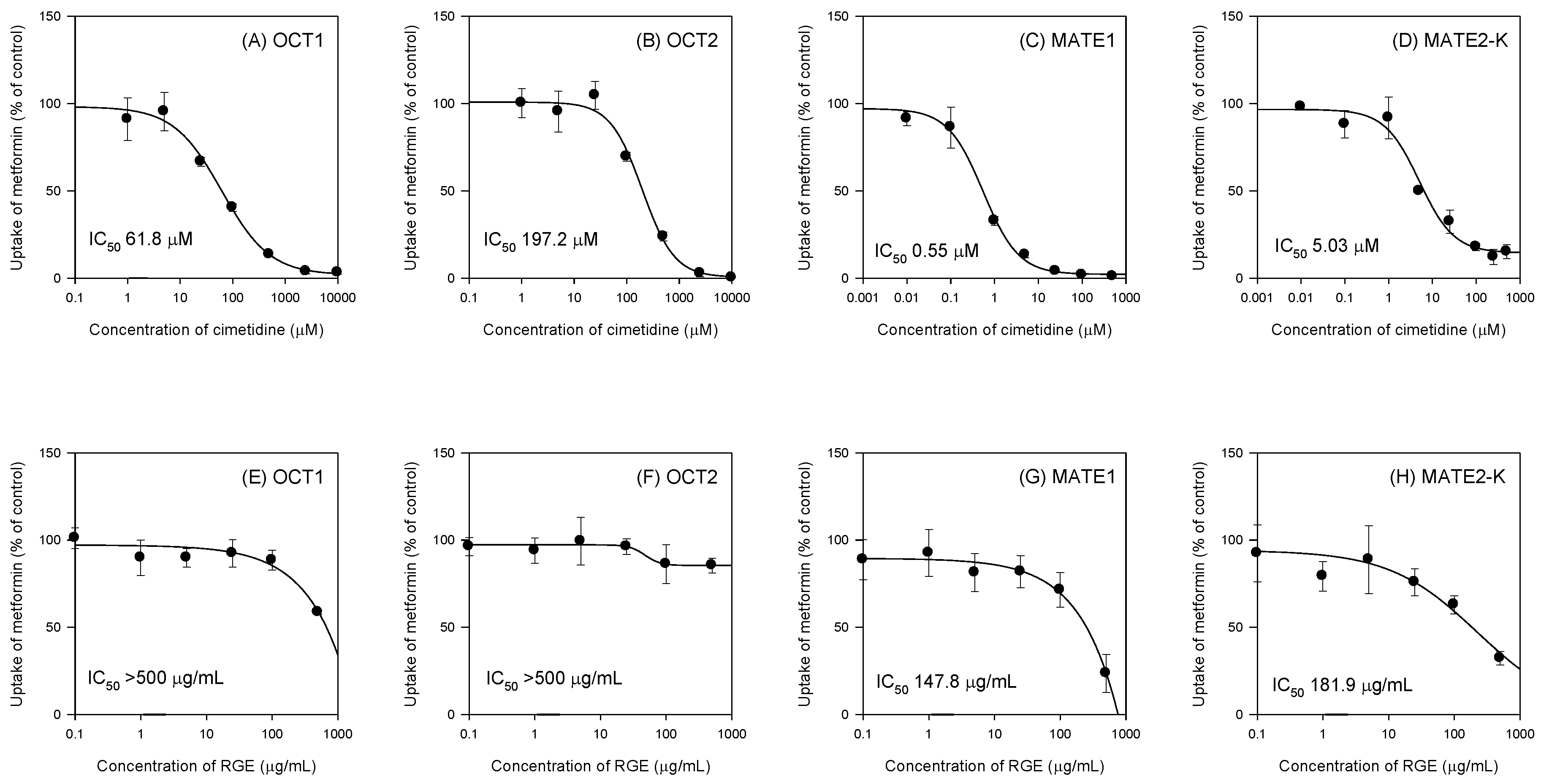 Pharmaceutics 11 00189 g001 Pharmaceutics 11 00189 g001