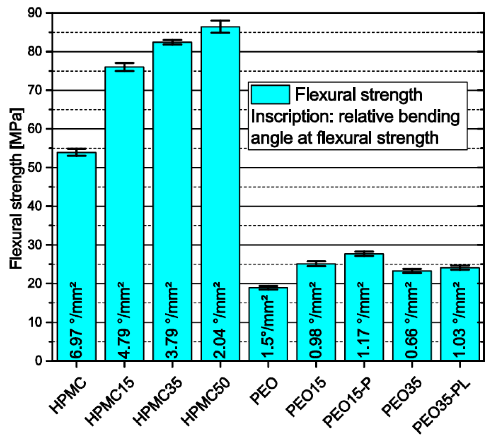 Pharmaceutics 11 00194 g006 Pharmaceutics 11 00194 g006