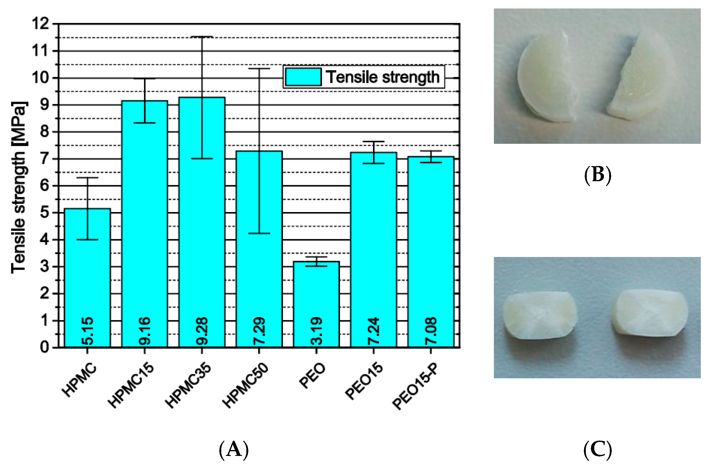 Pharmaceutics 11 00194 g010 Pharmaceutics 11 00194 g010
