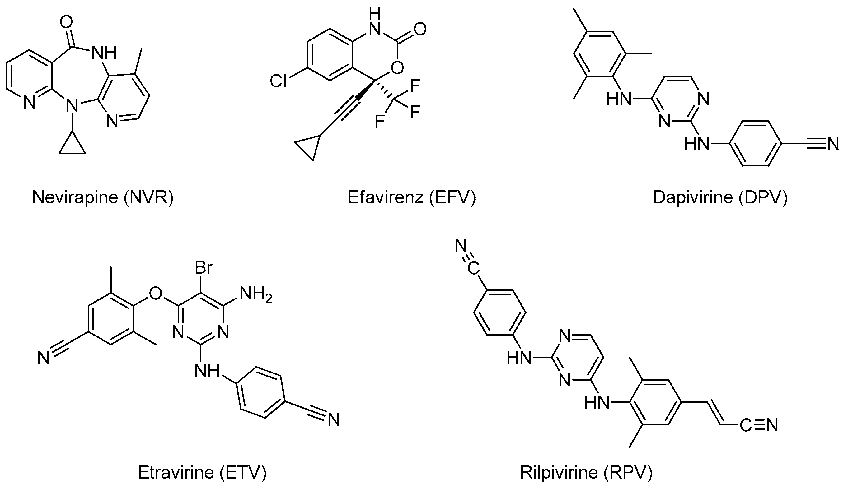 Pharmaceutics 11 00197 g005 Pharmaceutics 11 00197 g005