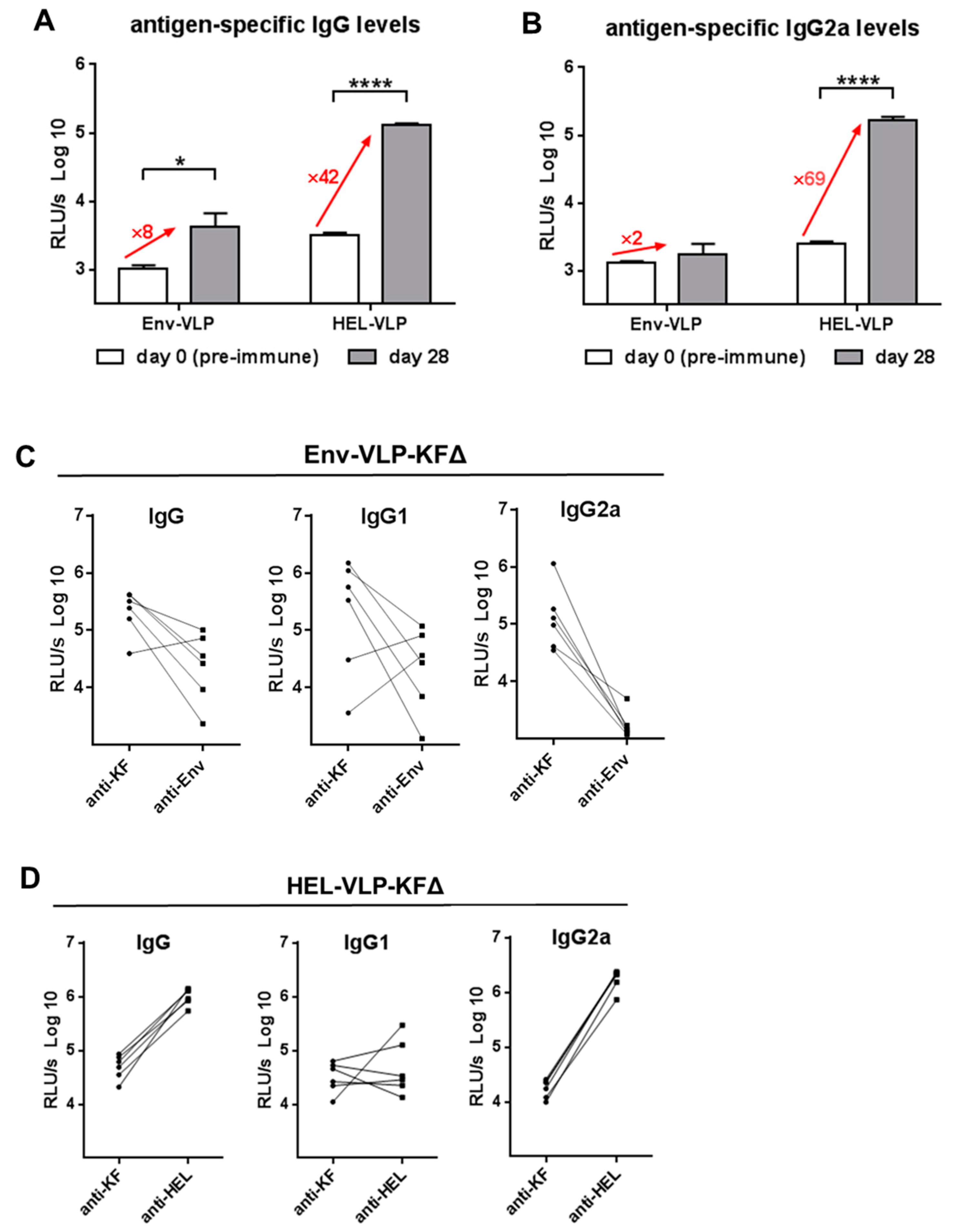 Pharmaceutics 11 00204 g005 Pharmaceutics 11 00204 g005