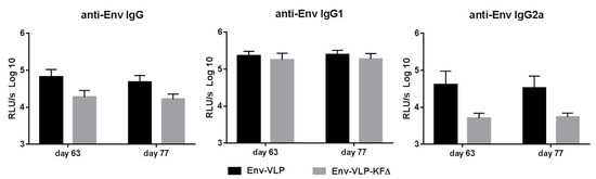 Pharmaceutics 11 00204 g0a2