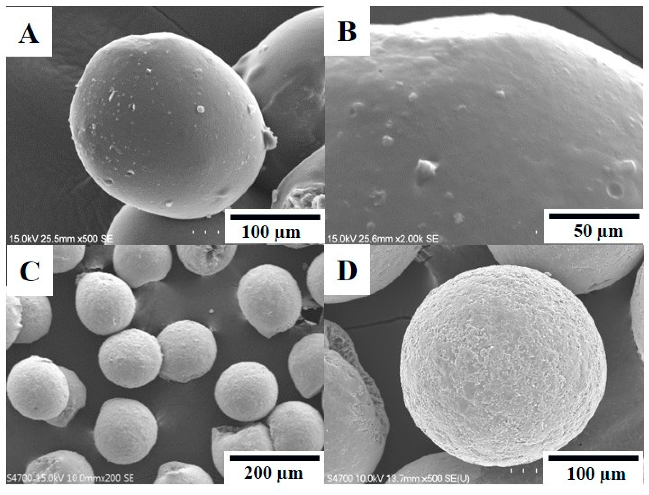 Pharmaceutics 11 00212 g004 Pharmaceutics 11 00212 g004