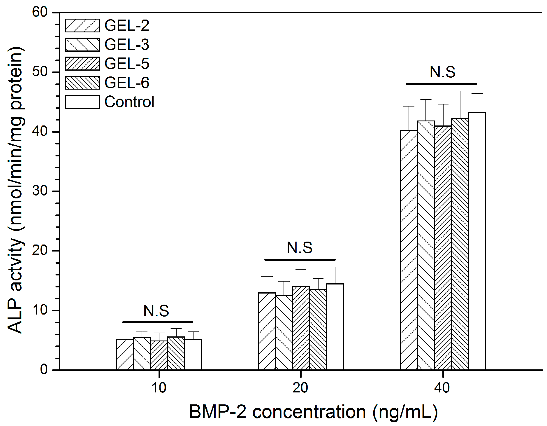 Pharmaceutics 11 00214 g007 Pharmaceutics 11 00214 g007