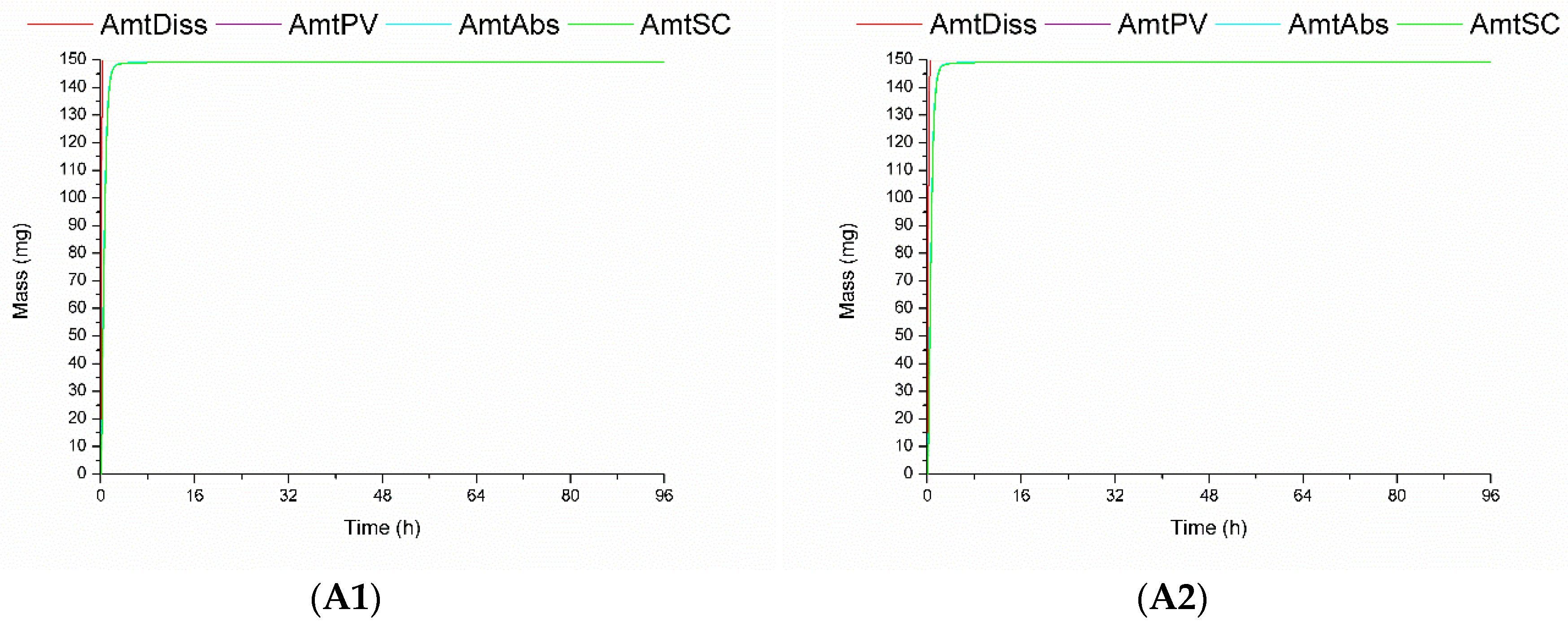 Pharmaceutics 11 00215 g003a Pharmaceutics 11 00215 g003a