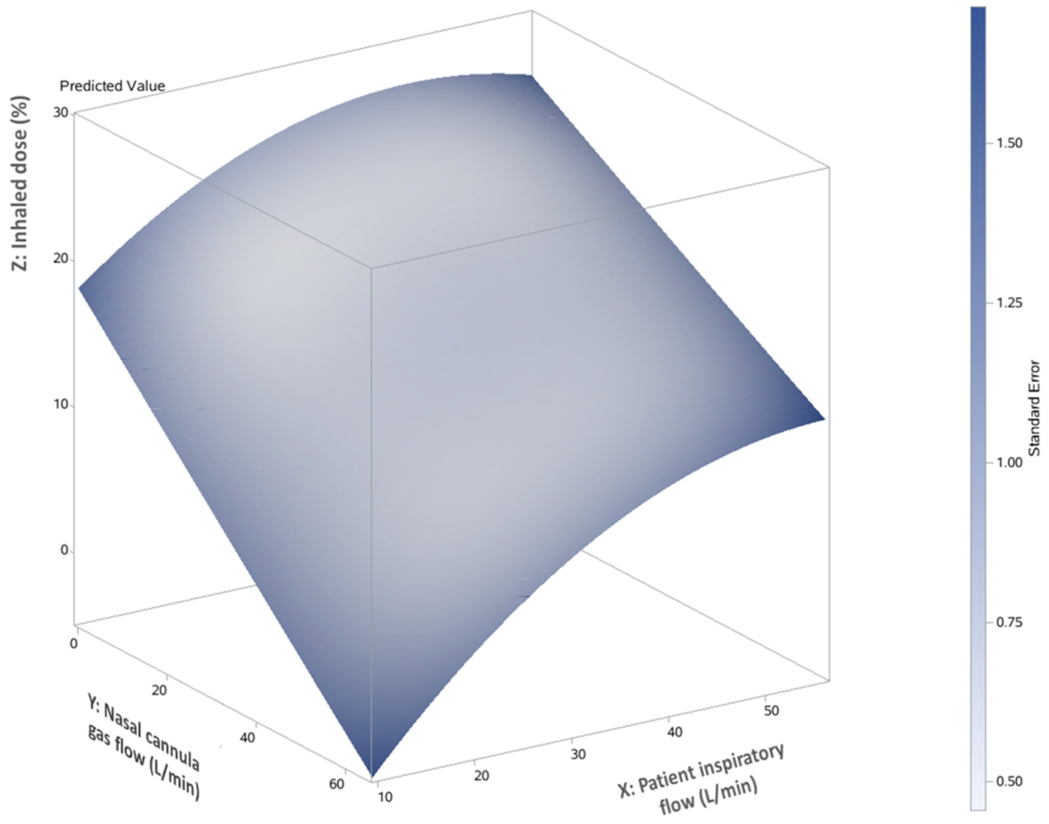 Pharmaceutics 11 00225 g003
