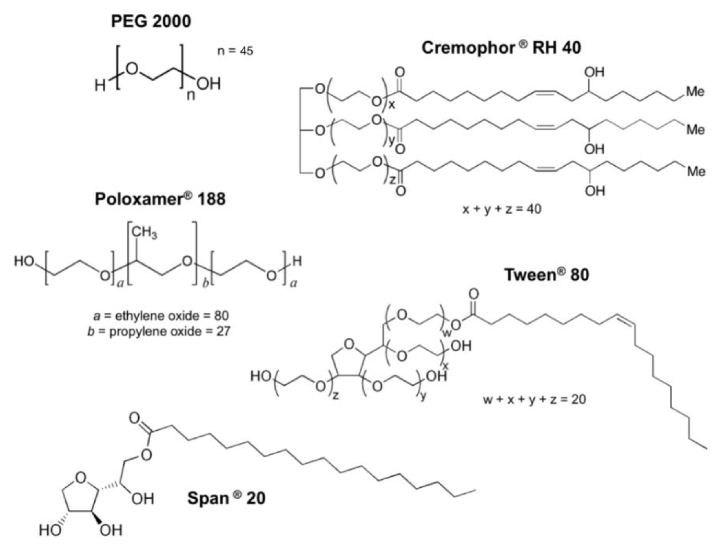 Pharmaceutics 11 00228 g001 Pharmaceutics 11 00228 g001