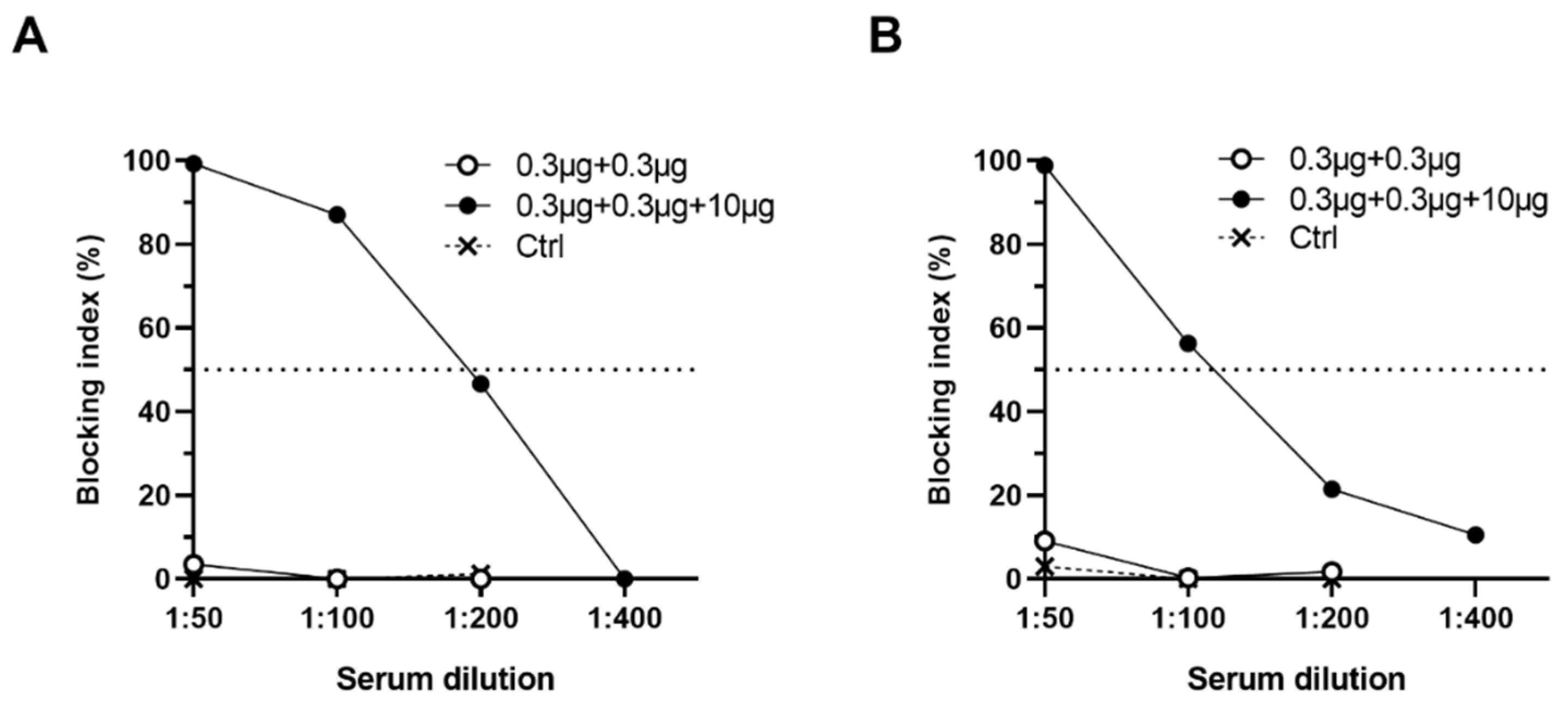 Pharmaceutics 11 00229 g005 Pharmaceutics 11 00229 g005