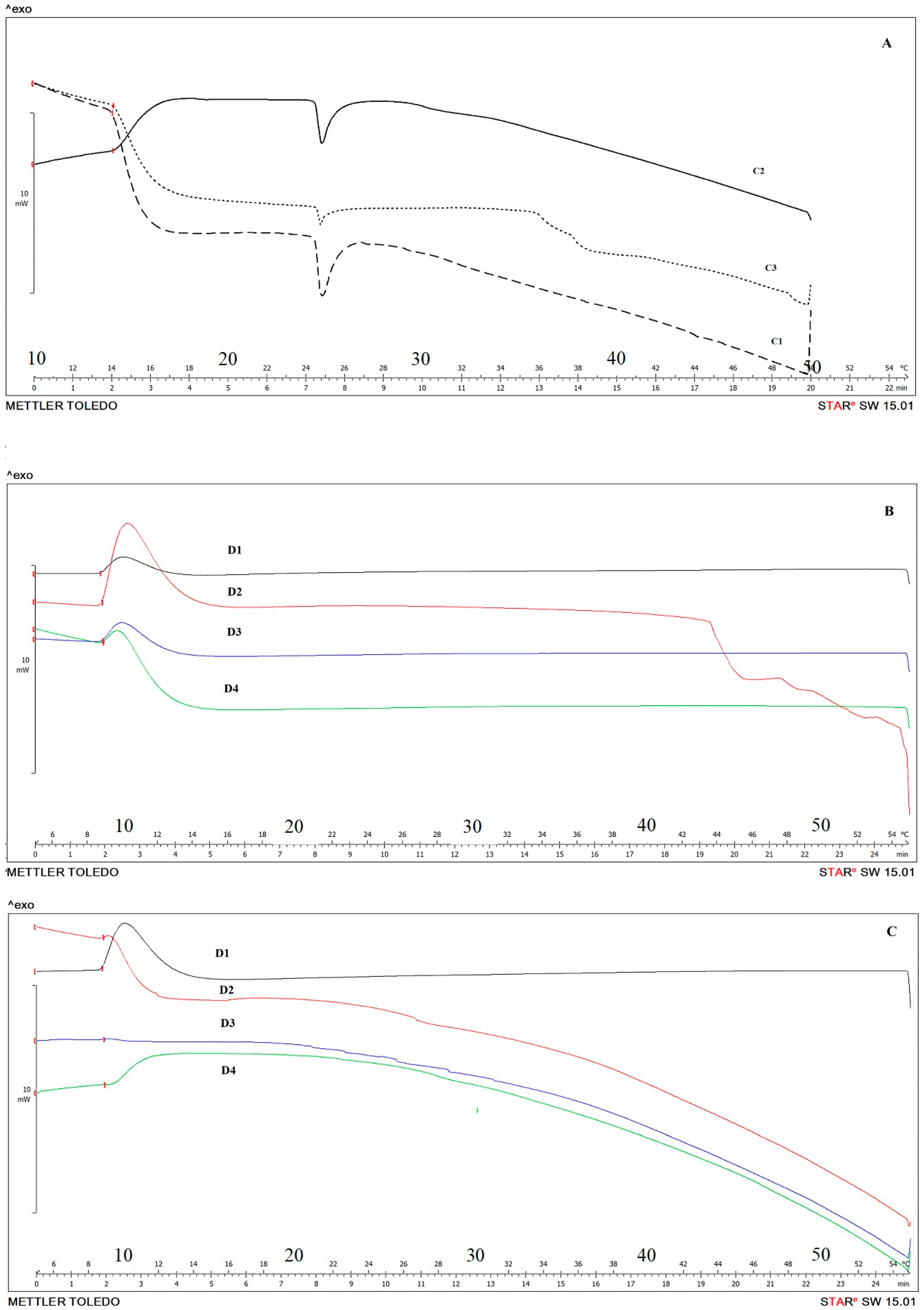 Pharmaceutics 11 00231 g008 Pharmaceutics 11 00231 g008