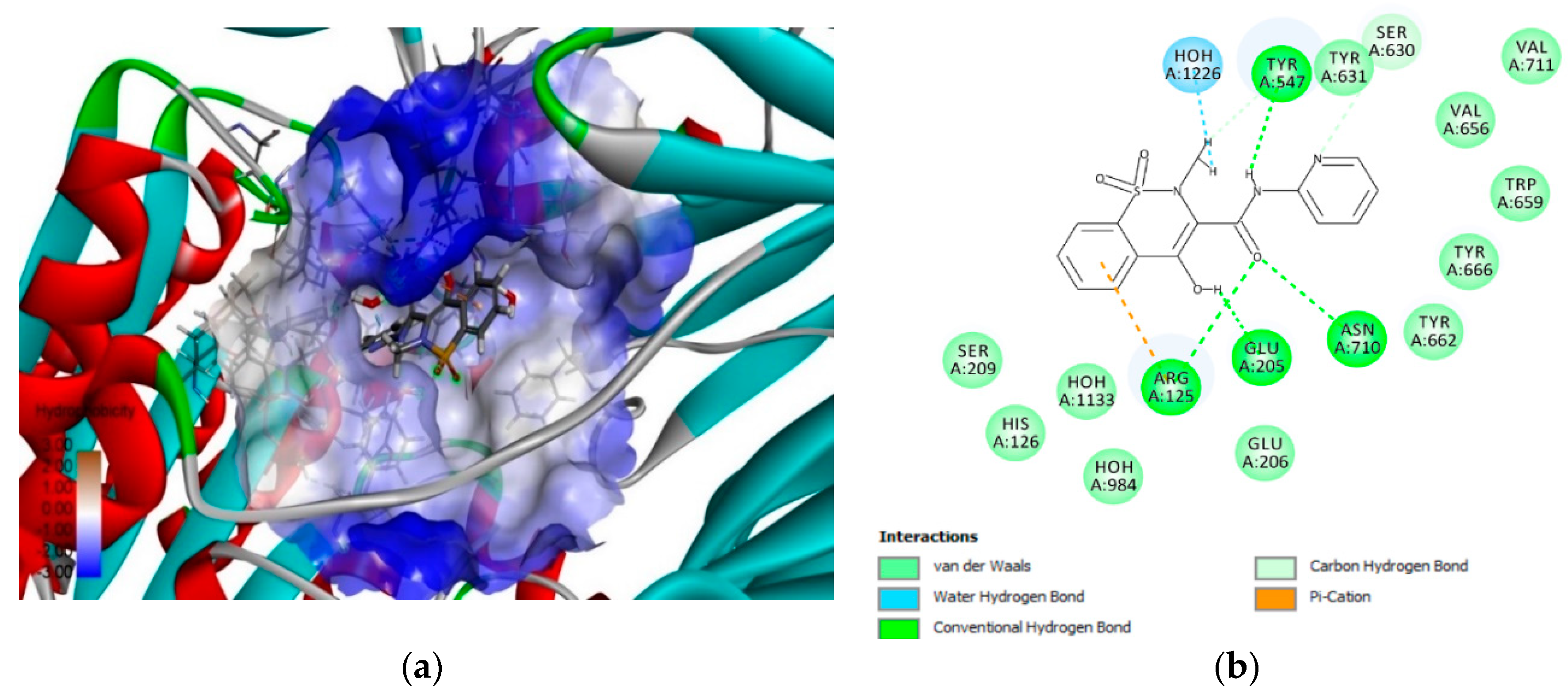Pharmaceutics 11 00238 g003