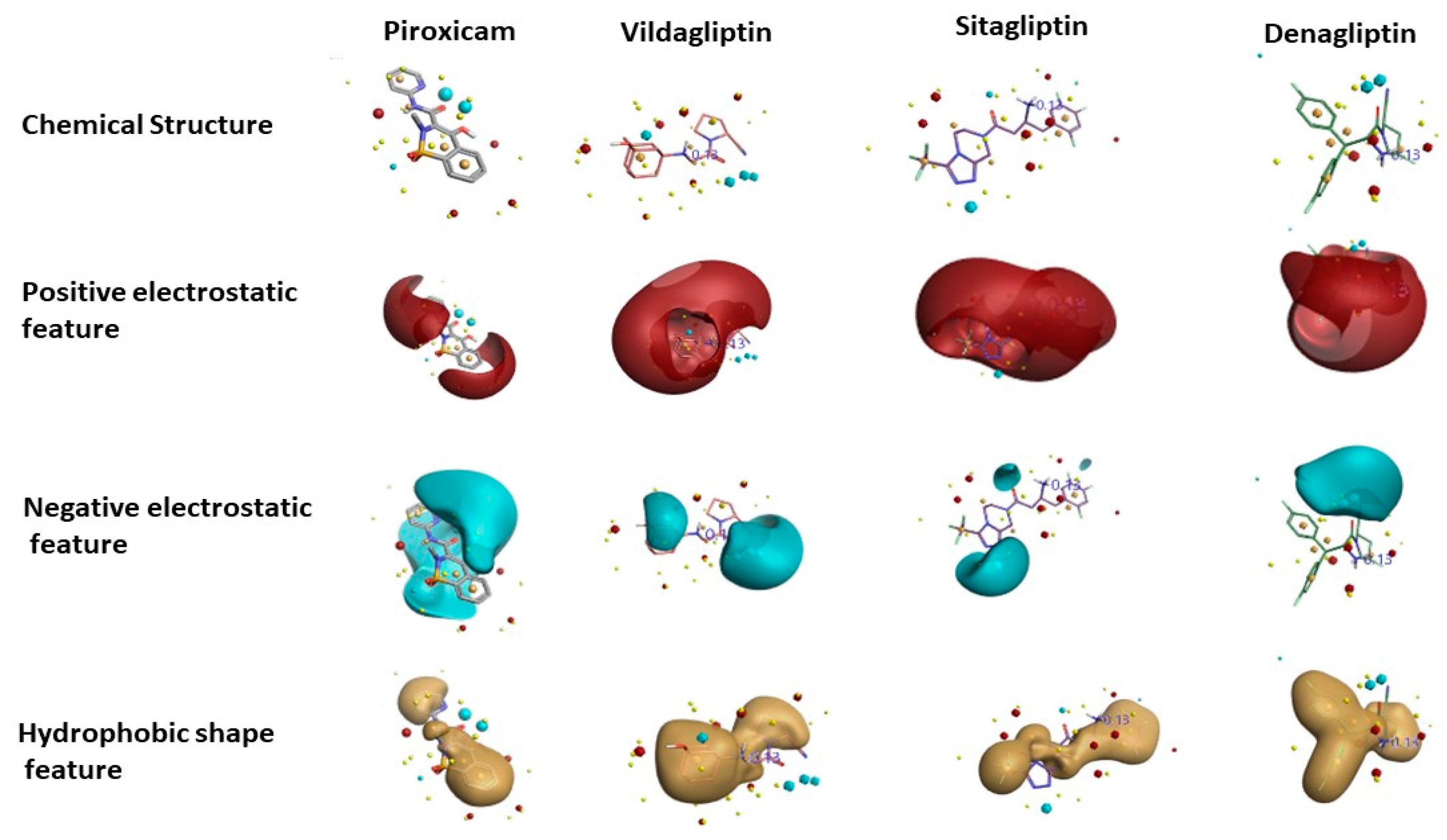 Pharmaceutics 11 00238 g004