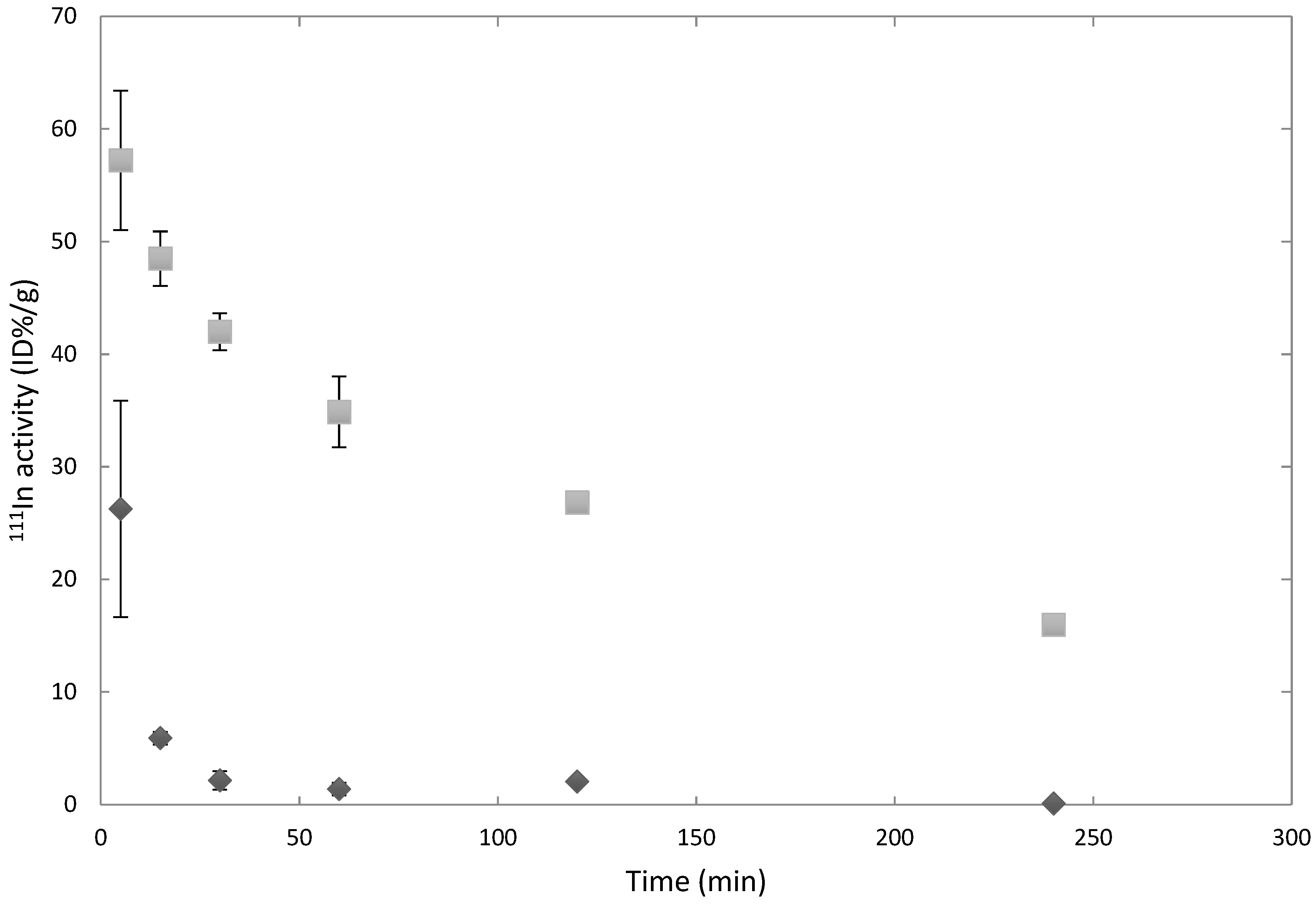 Pharmaceutics 11 00241 g002