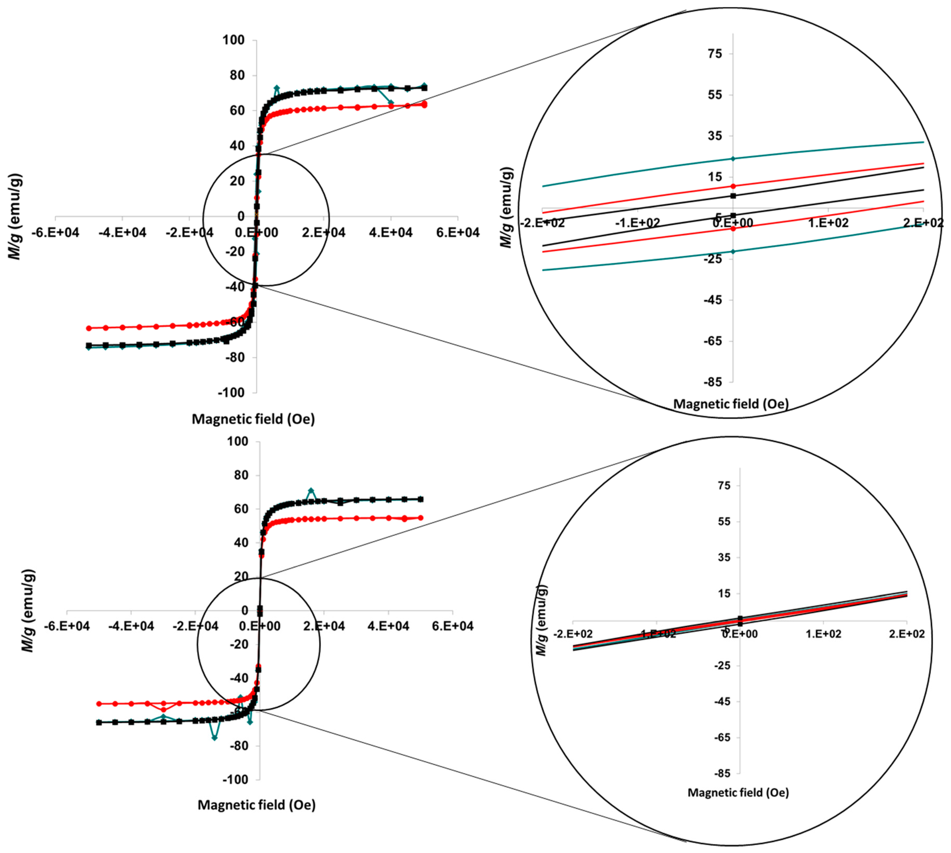 Pharmaceutics 11 00273 g003