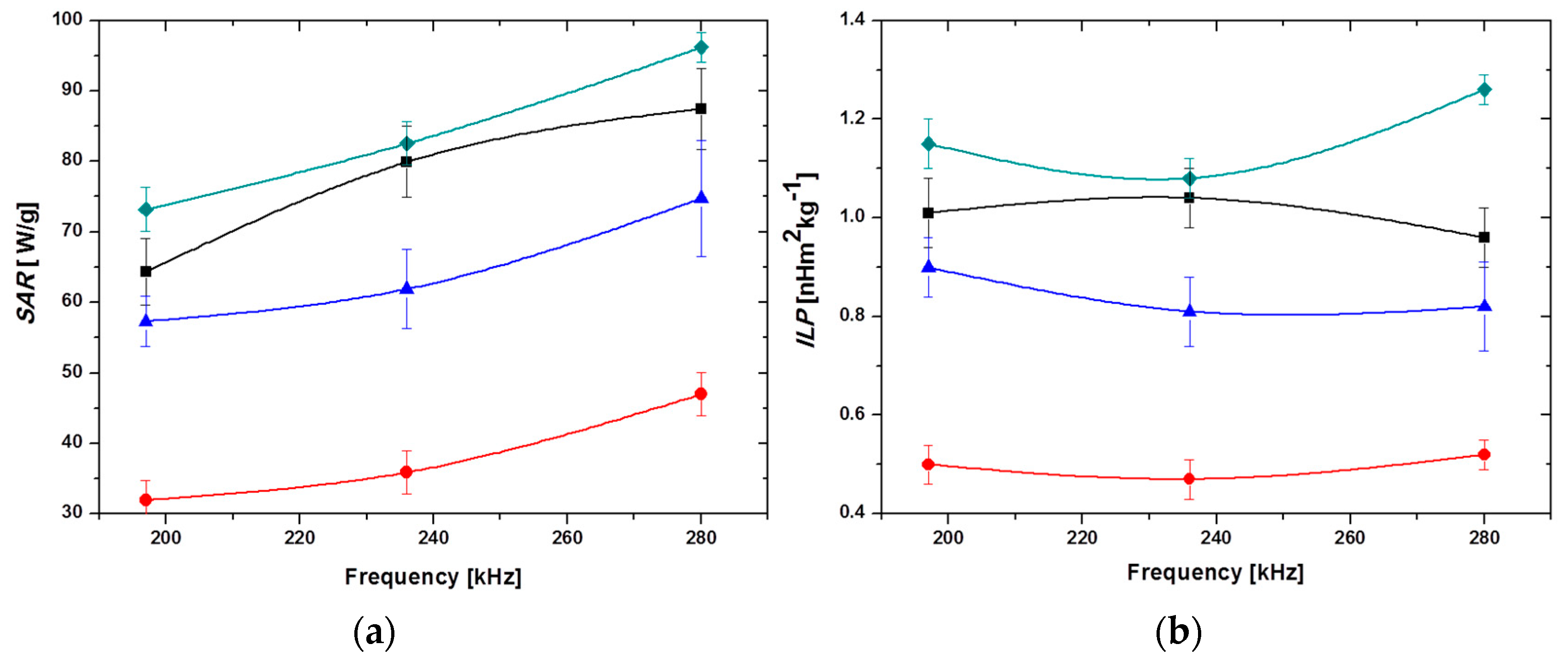 Pharmaceutics 11 00273 g008
