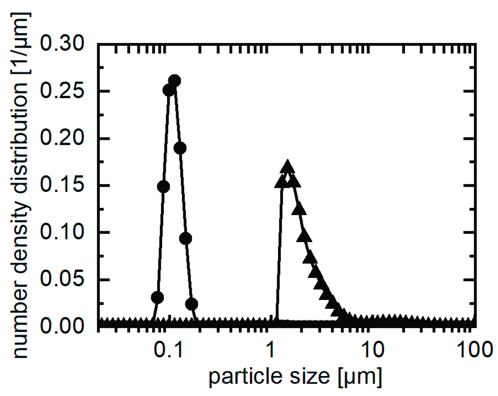Pharmaceutics 11 00276 g004