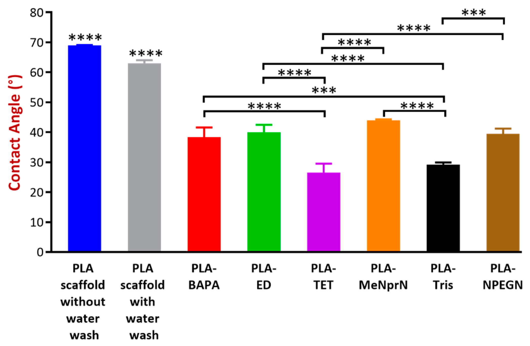 Pharmaceutics 11 00277 g004 Pharmaceutics 11 00277 g004